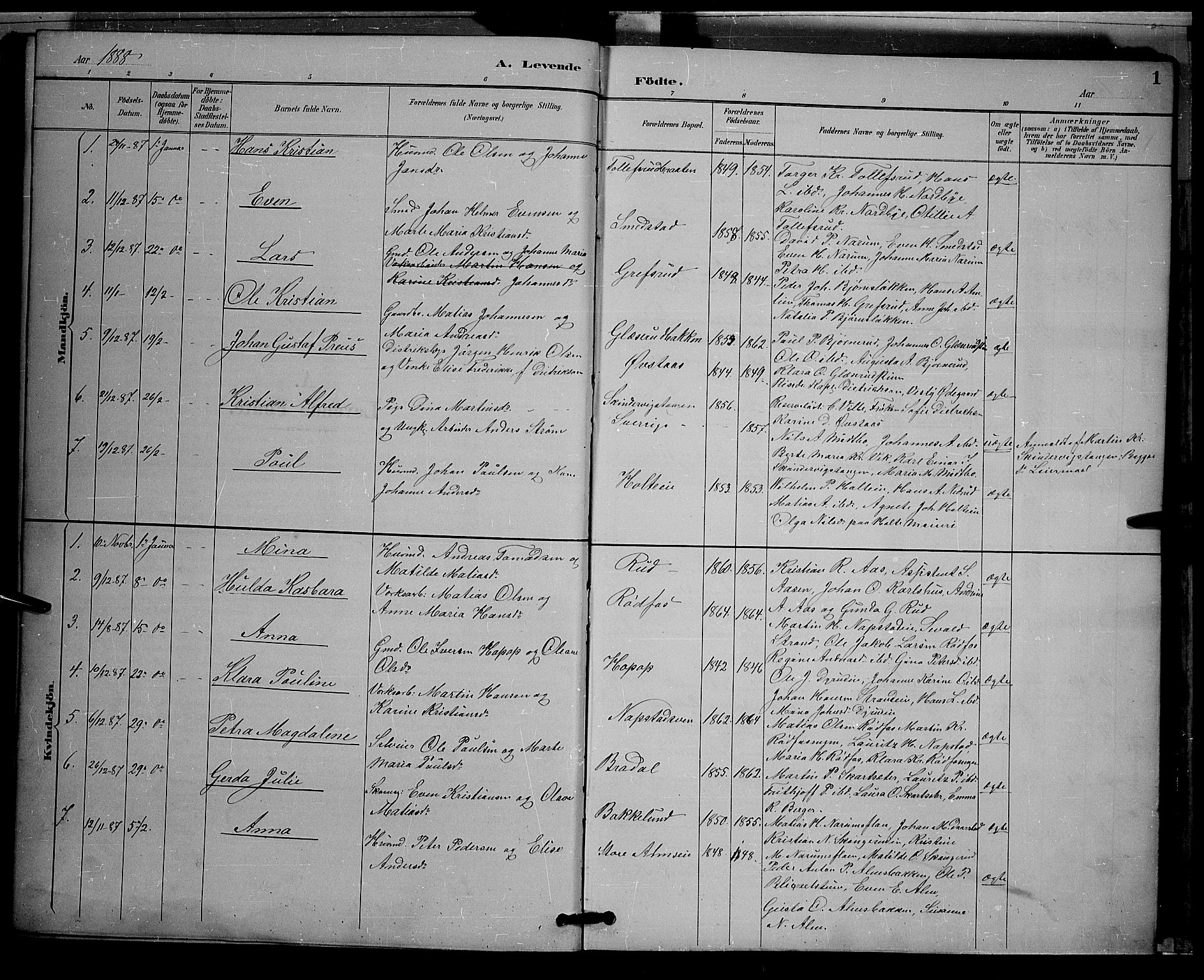 Vestre Toten prestekontor, AV/SAH-PREST-108/H/Ha/Hab/L0009: Parish register (copy) no. 9, 1888-1900, p. 1