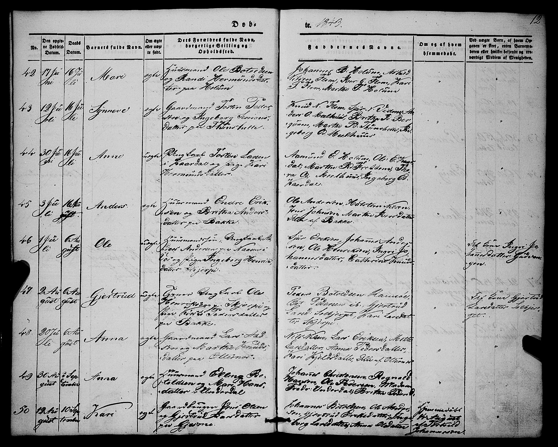 Aurland sokneprestembete, SAB/A-99937/H/Ha/Haa/L0007: Parish register (official) no. A 7, 1842-1853, p. 12