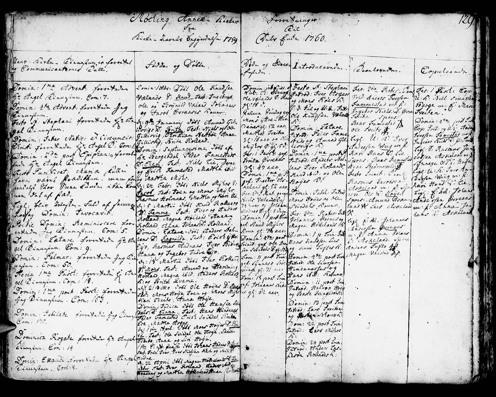 Lindås Sokneprestembete, AV/SAB-A-76701/H/Haa/Haaa/L0003: Parish register (official) no. A 3, 1748-1764, p. 129