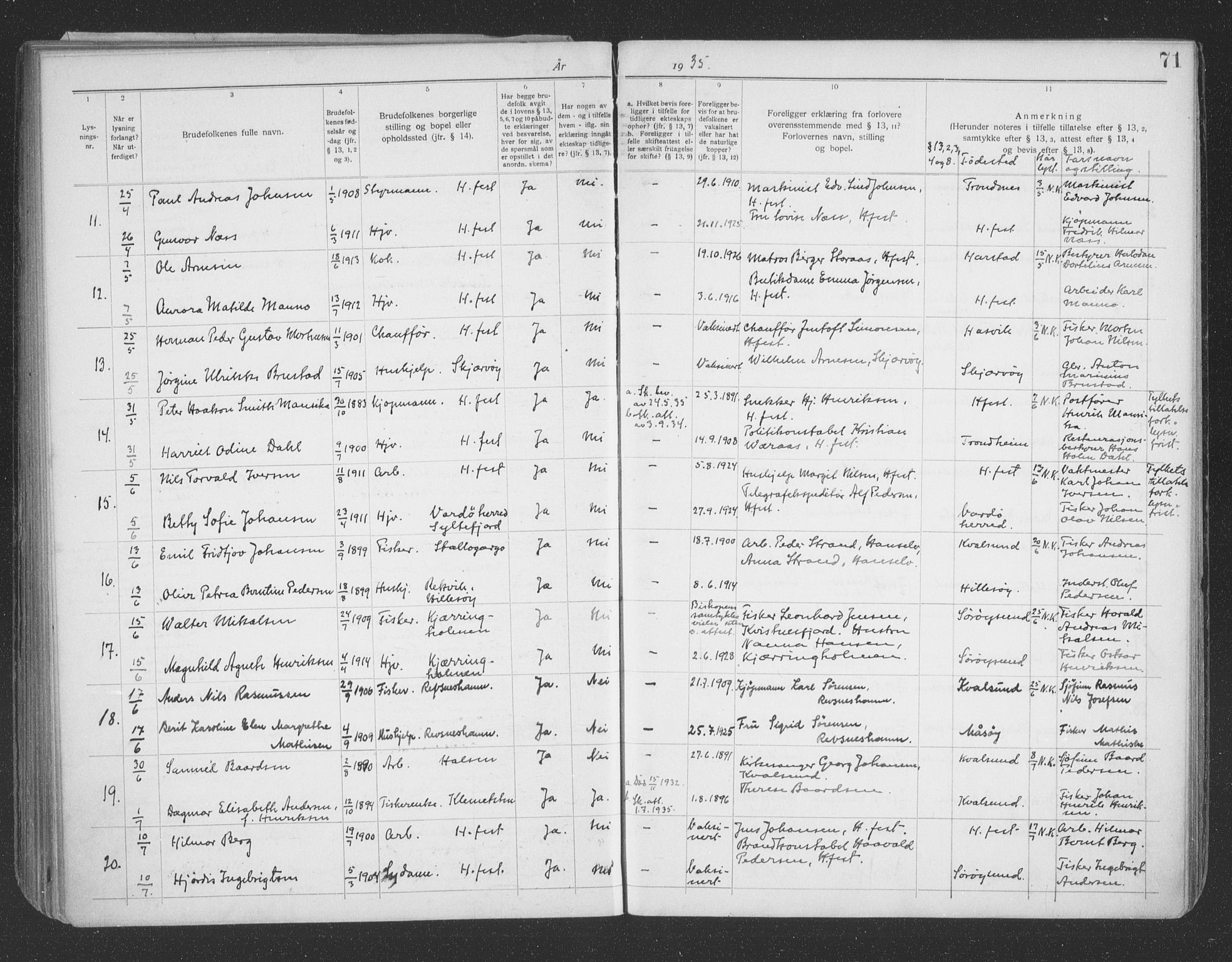 Hammerfest sokneprestkontor, AV/SATØ-S-1347/I/Ib/L0073: Banns register no. 73, 1921-1939, p. 71