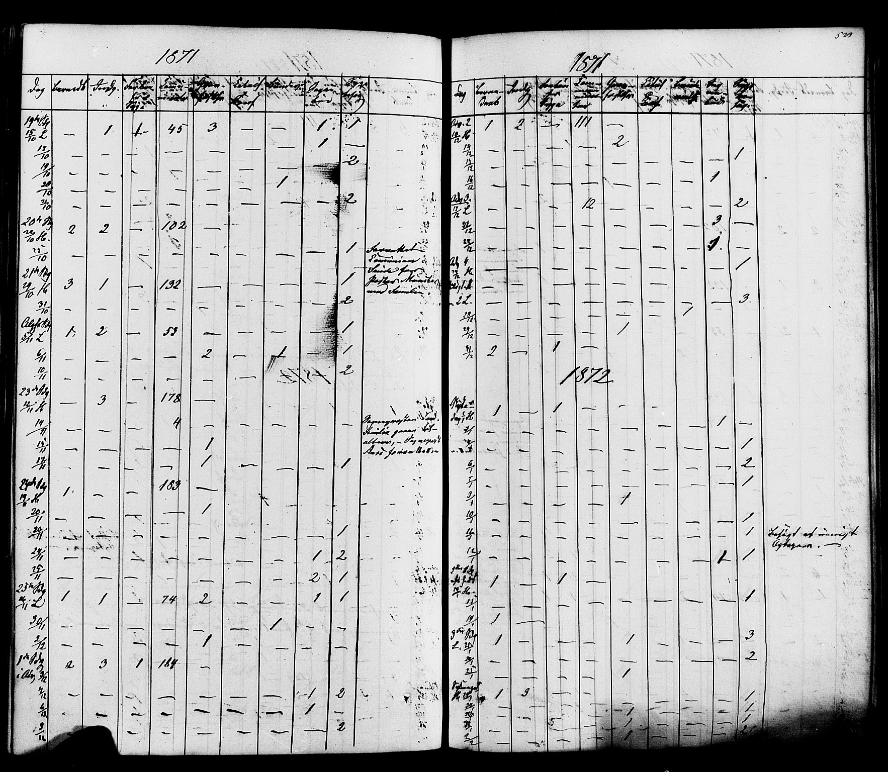 Heddal kirkebøker, SAKO/A-268/F/Fa/L0007: Parish register (official) no. I 7, 1855-1877, p. 523