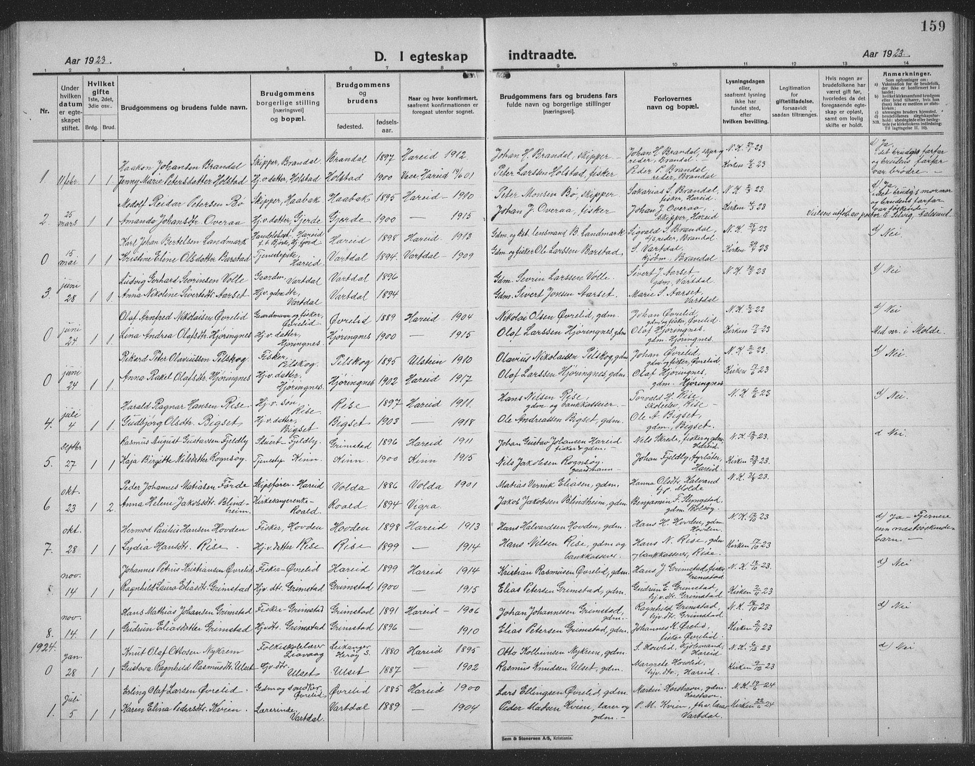 Ministerialprotokoller, klokkerbøker og fødselsregistre - Møre og Romsdal, AV/SAT-A-1454/510/L0127: Parish register (copy) no. 510C04, 1923-1939, p. 159