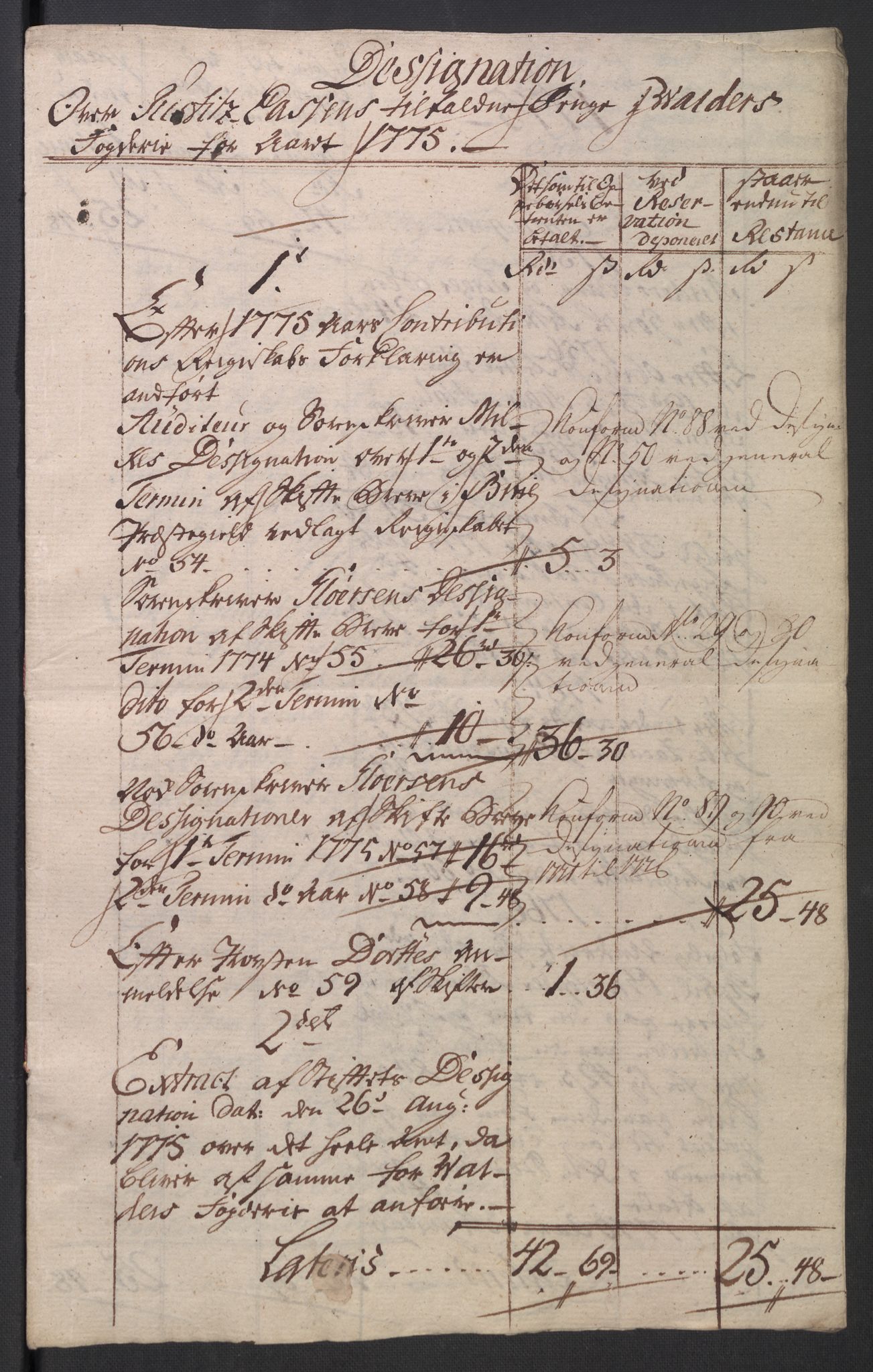 Rentekammeret inntil 1814, Reviderte regnskaper, Mindre regnskaper, AV/RA-EA-4068/Rb/L0014: Opplands amt, 1771-1779, p. 486