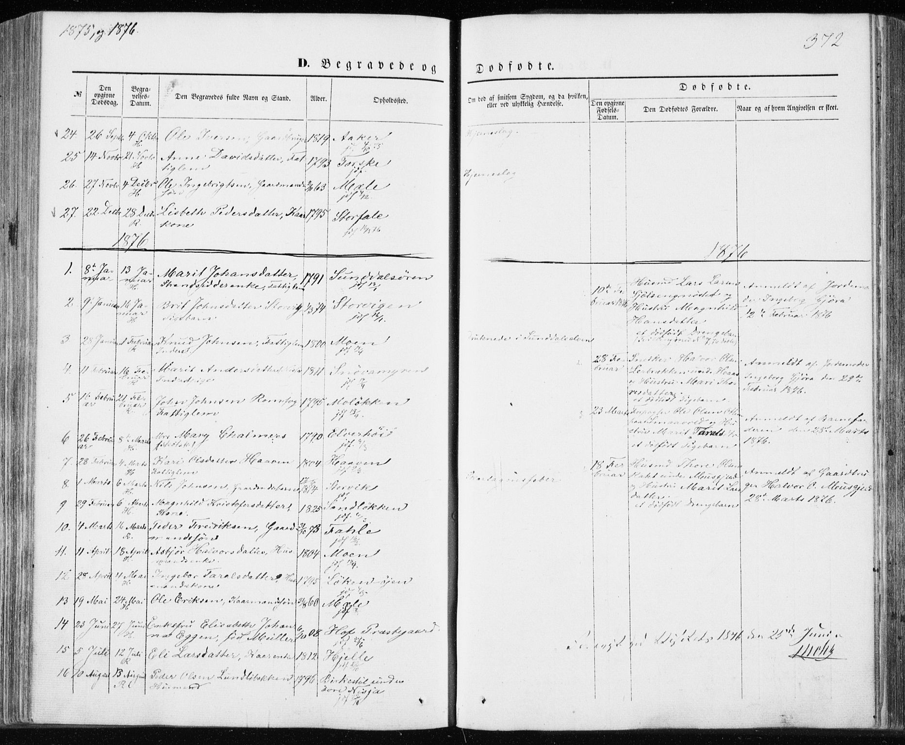 Ministerialprotokoller, klokkerbøker og fødselsregistre - Møre og Romsdal, SAT/A-1454/590/L1013: Parish register (official) no. 590A05, 1847-1877, p. 372