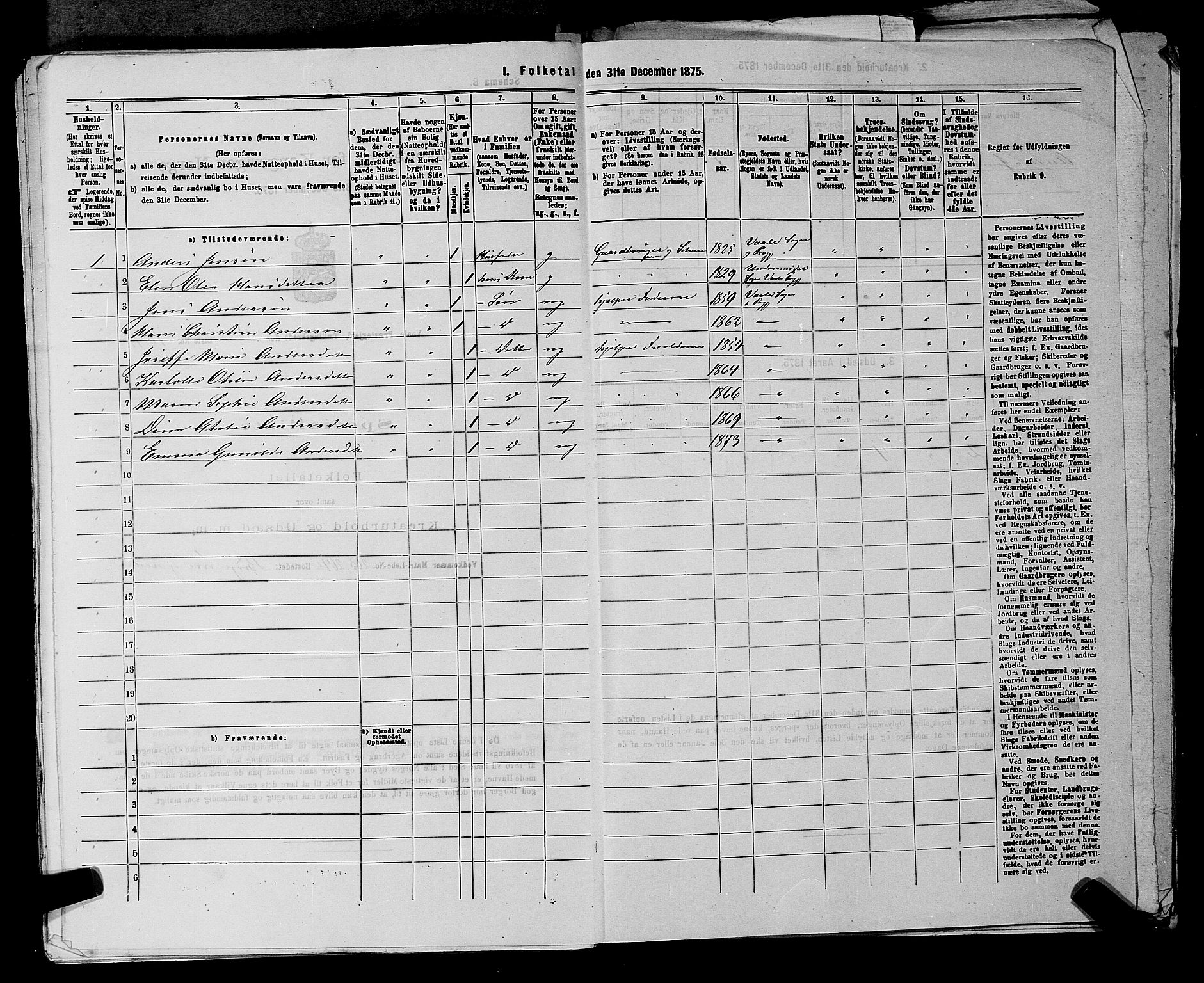 SAKO, 1875 census for 0716P Våle, 1875, p. 886