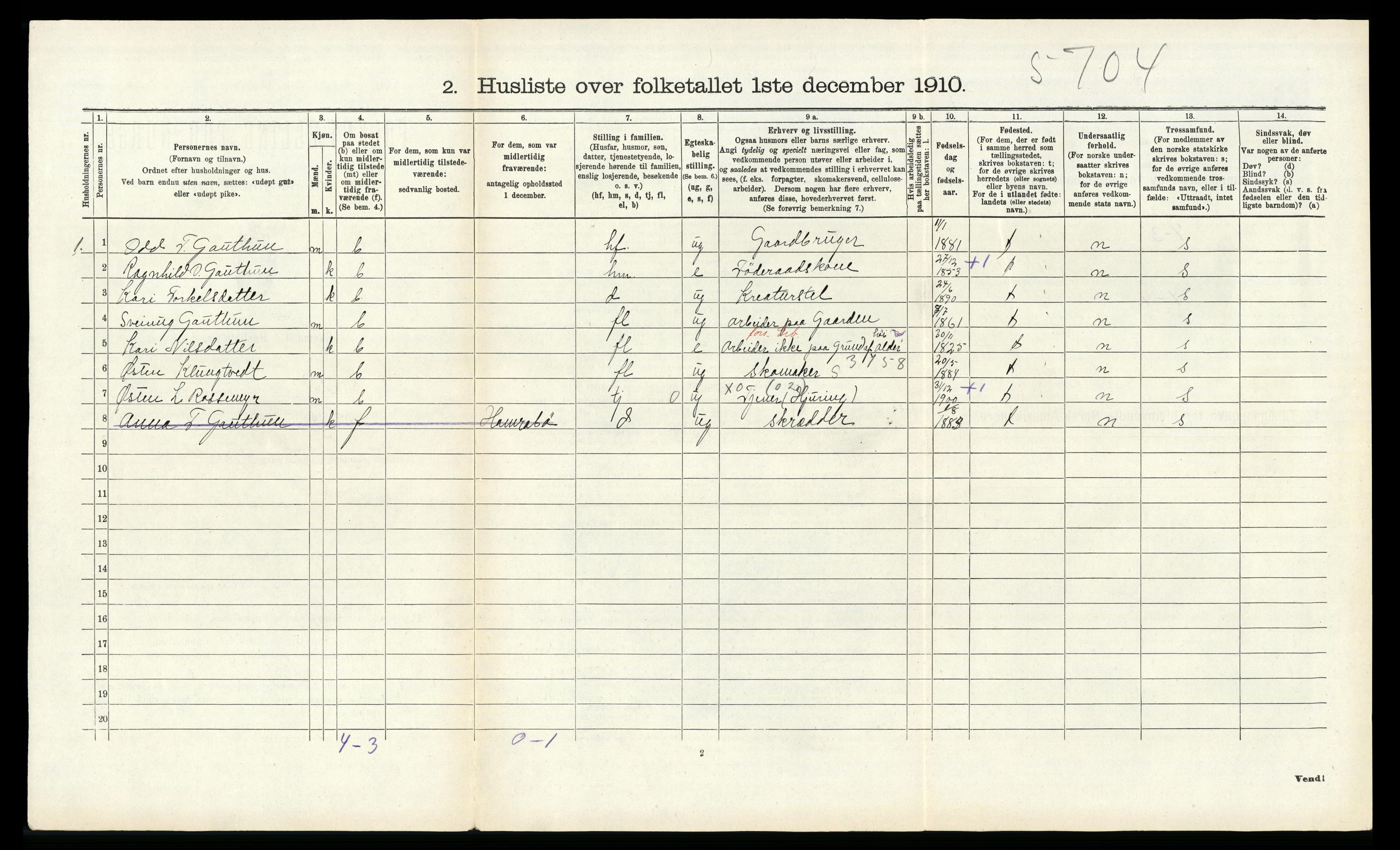 RA, 1910 census for Suldal, 1910, p. 550