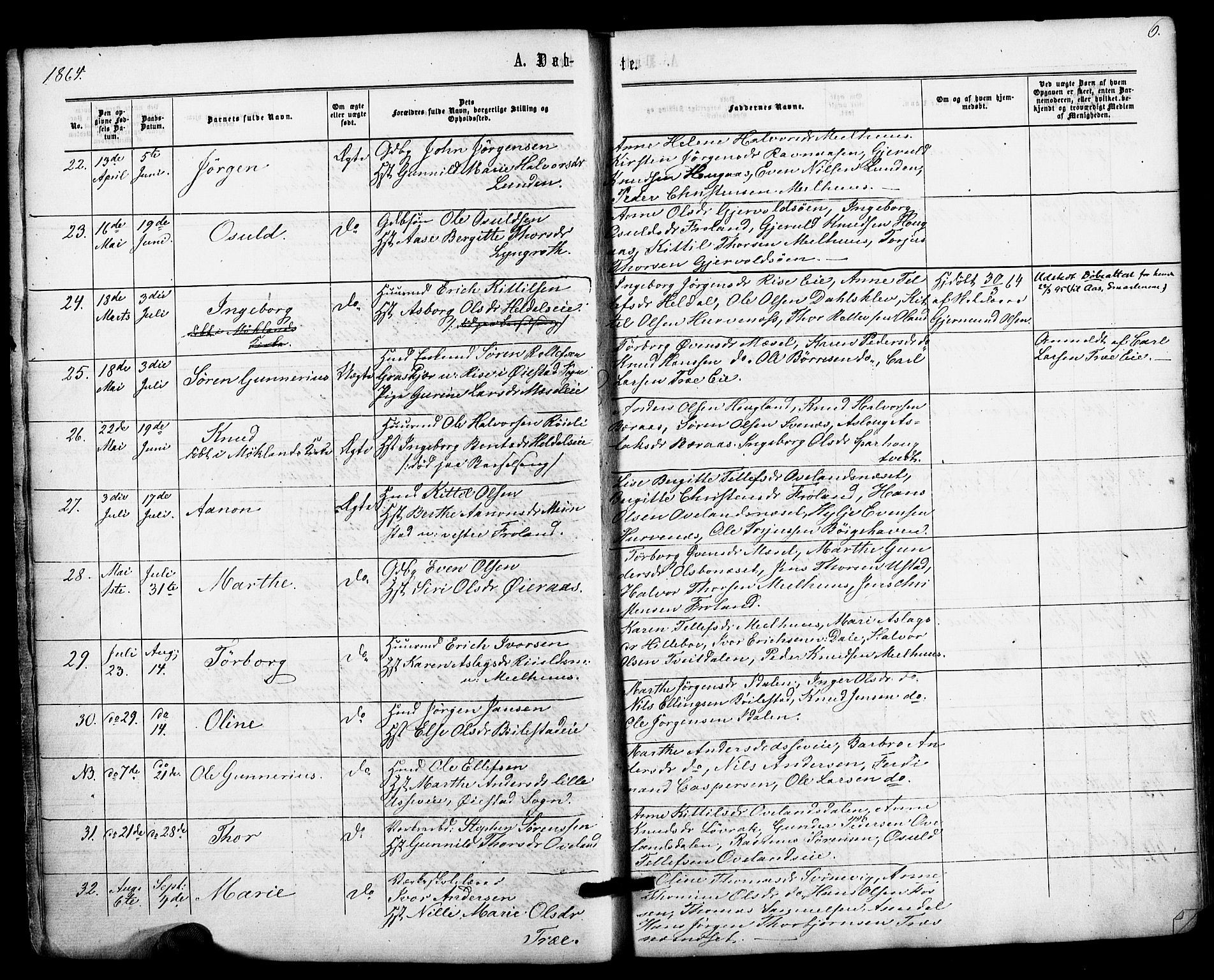 Froland sokneprestkontor, SAK/1111-0013/F/Fa/L0003: Parish register (official) no. A 3, 1864-1881, p. 6