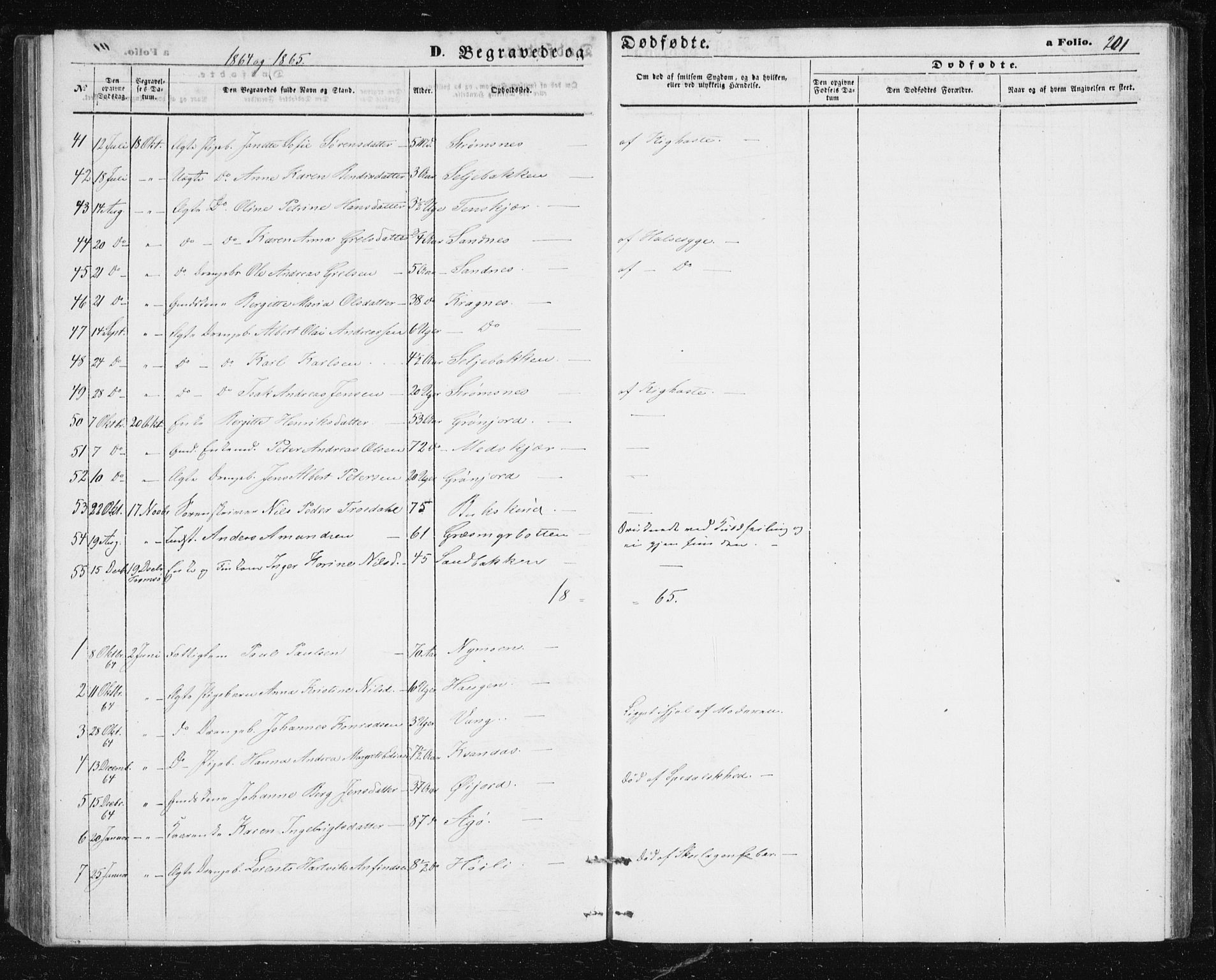 Lenvik sokneprestembete, SATØ/S-1310/H/Ha/Hab/L0004klokker: Parish register (copy) no. 4, 1859-1869, p. 201