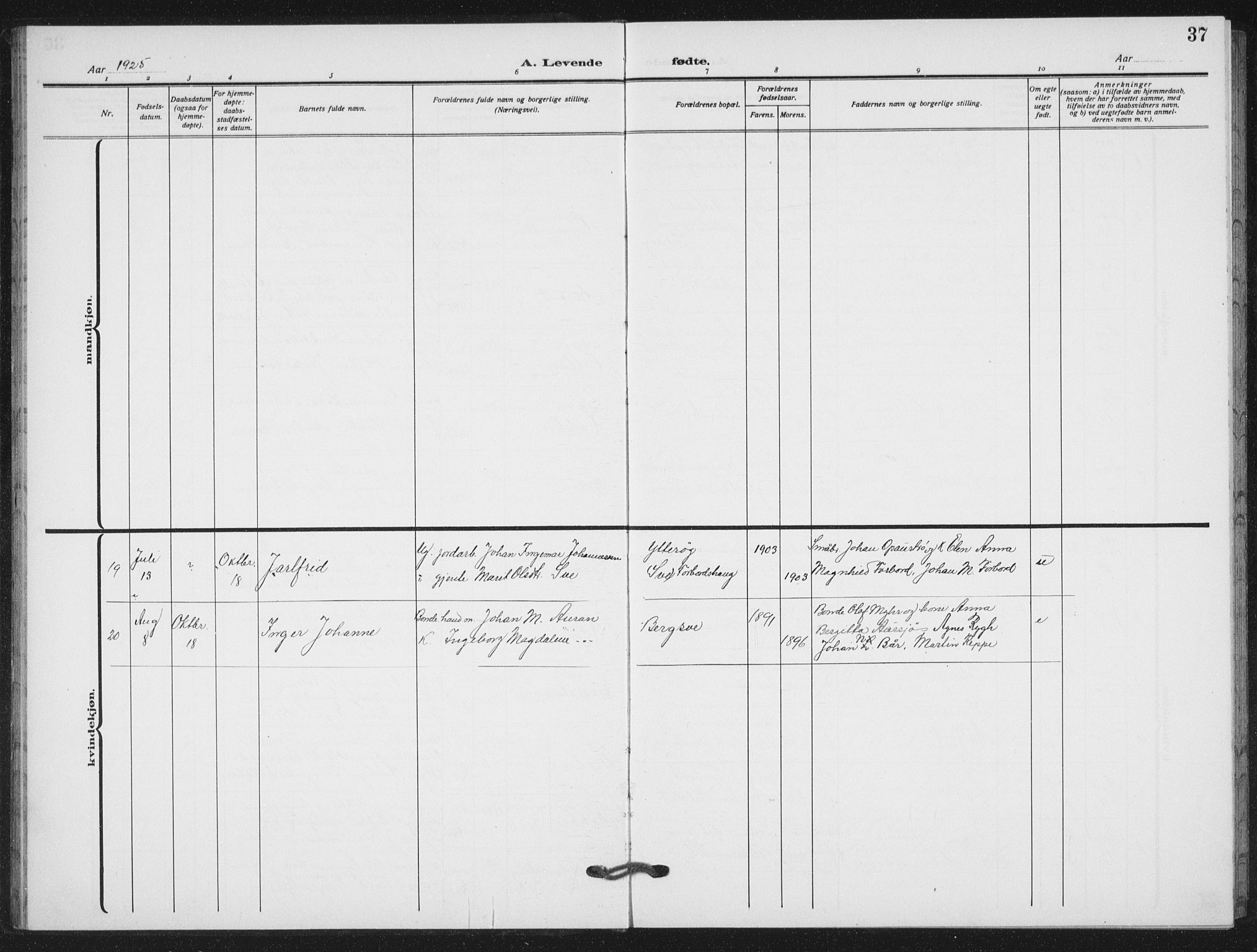 Ministerialprotokoller, klokkerbøker og fødselsregistre - Nord-Trøndelag, SAT/A-1458/712/L0104: Parish register (copy) no. 712C02, 1917-1939, p. 37
