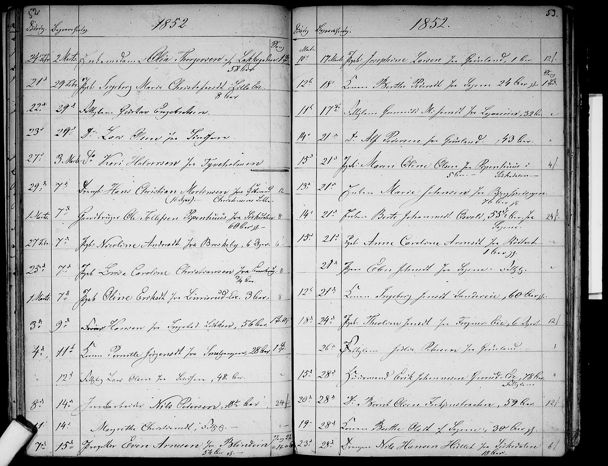 Aker prestekontor kirkebøker, AV/SAO-A-10861/G/L0012: Parish register (copy) no. 12, 1846-1860, p. 52-53