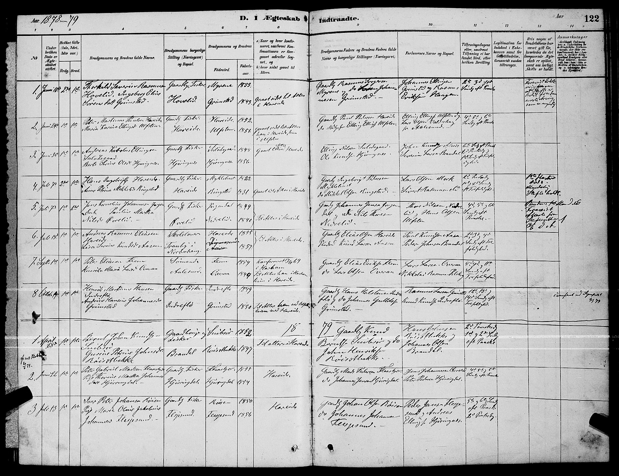 Ministerialprotokoller, klokkerbøker og fødselsregistre - Møre og Romsdal, SAT/A-1454/510/L0125: Parish register (copy) no. 510C02, 1878-1900, p. 122