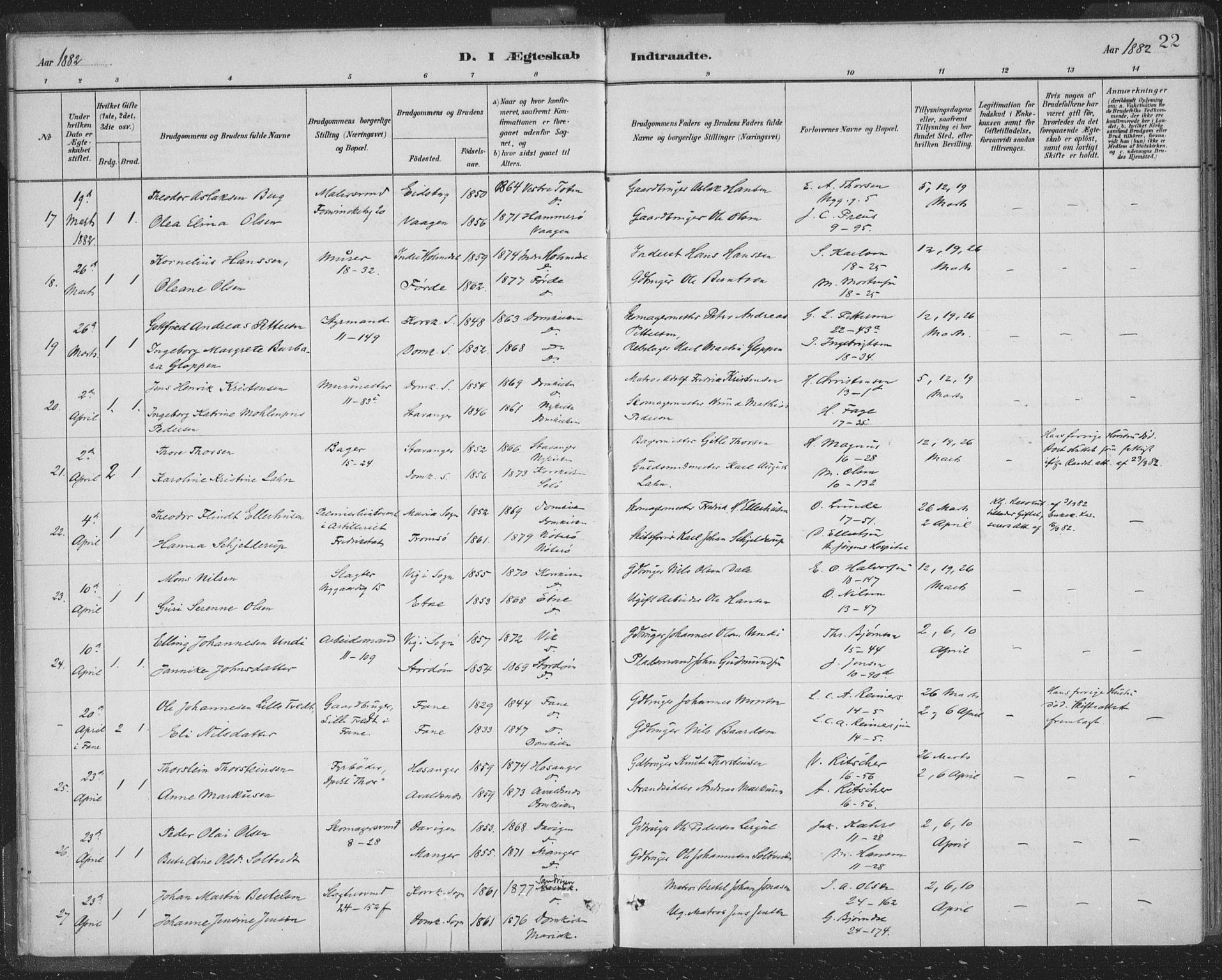 Domkirken sokneprestembete, AV/SAB-A-74801/H/Hab/L0032: Parish register (copy) no. D 4, 1880-1907, p. 22