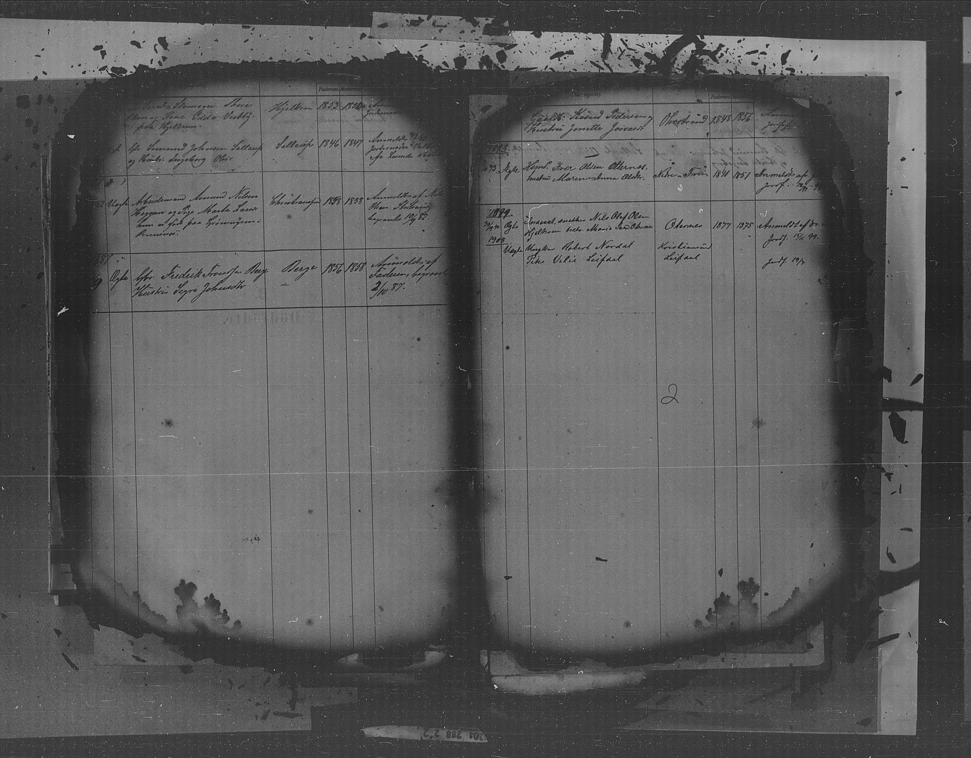 Kristiansund sokneprestkontor, SAT/A-1068/1/I/I1: Parish register (official) no. 30, 1880-1919, p. 2