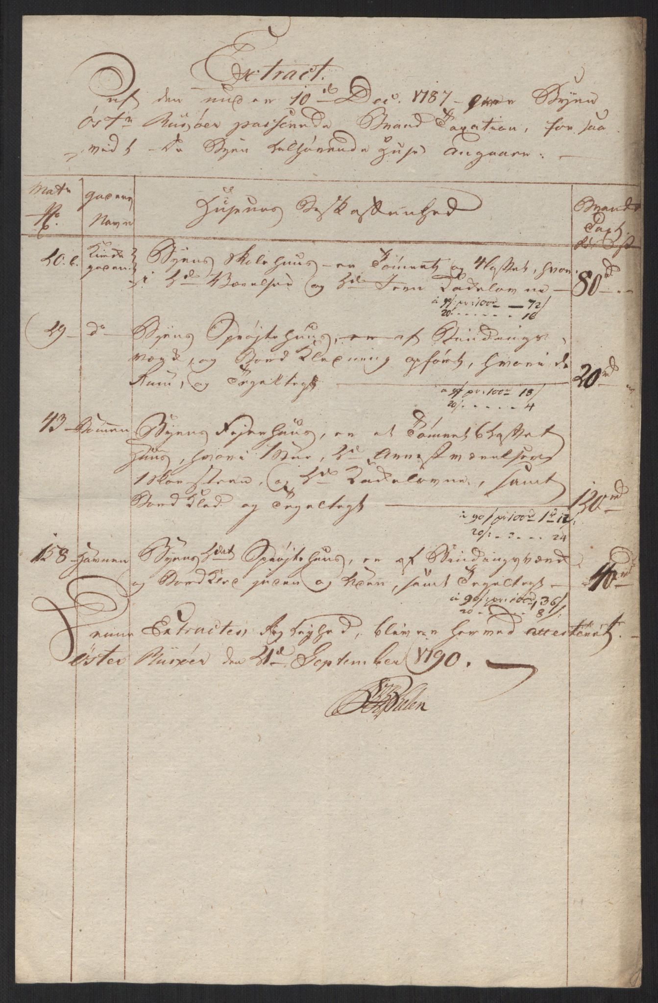 Danske Kanselli 1800-1814, AV/RA-EA-3024/K/Kk/Kka/Kkac/L0233: Kjøpstadregnskap Øster Risør, 1772-1790, p. 474