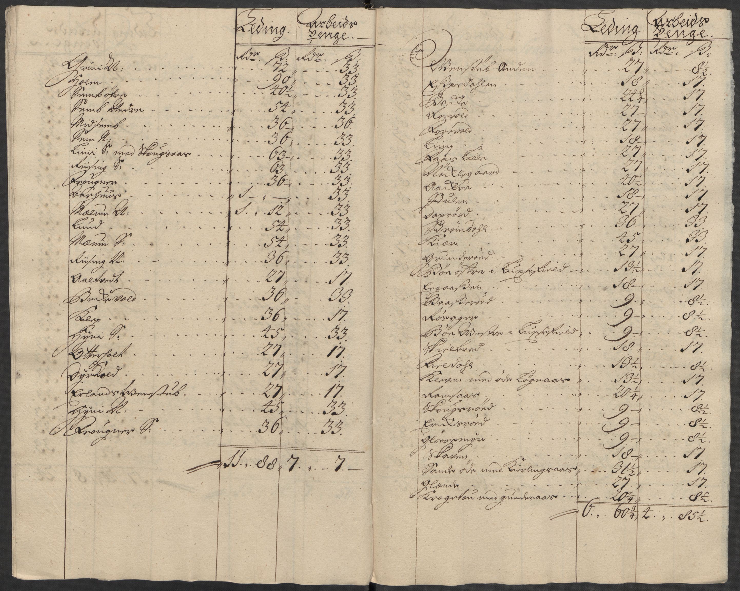 Rentekammeret inntil 1814, Reviderte regnskaper, Fogderegnskap, AV/RA-EA-4092/R36/L2127: Fogderegnskap Øvre og Nedre Telemark og Bamble, 1715, p. 212