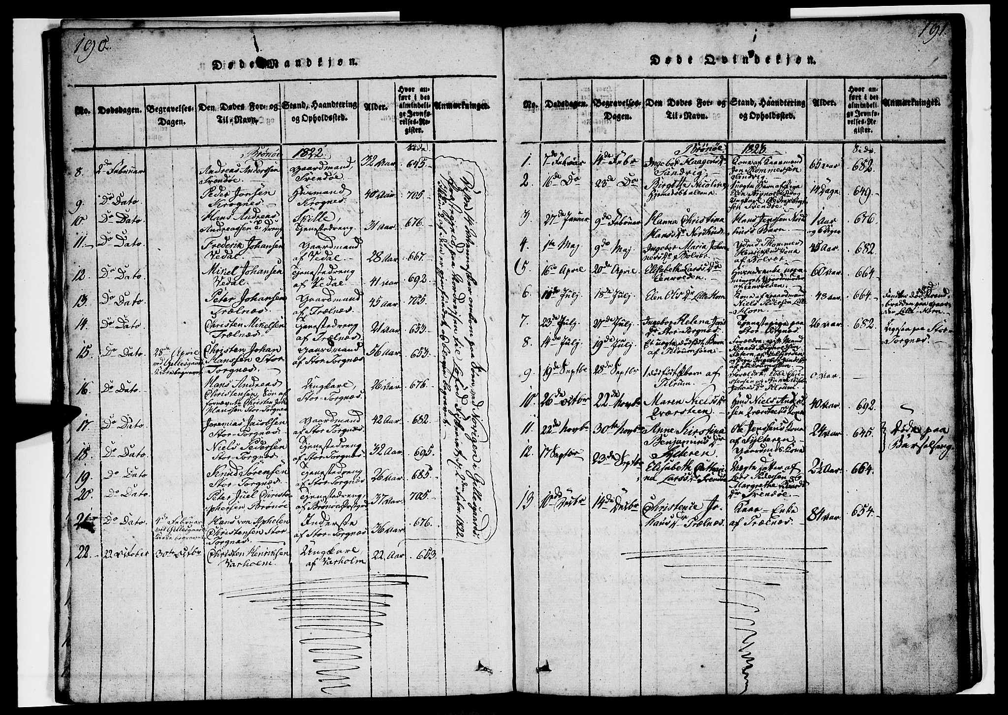 Ministerialprotokoller, klokkerbøker og fødselsregistre - Nordland, AV/SAT-A-1459/813/L0197: Parish register (official) no. 813A07, 1820-1833, p. 190-191