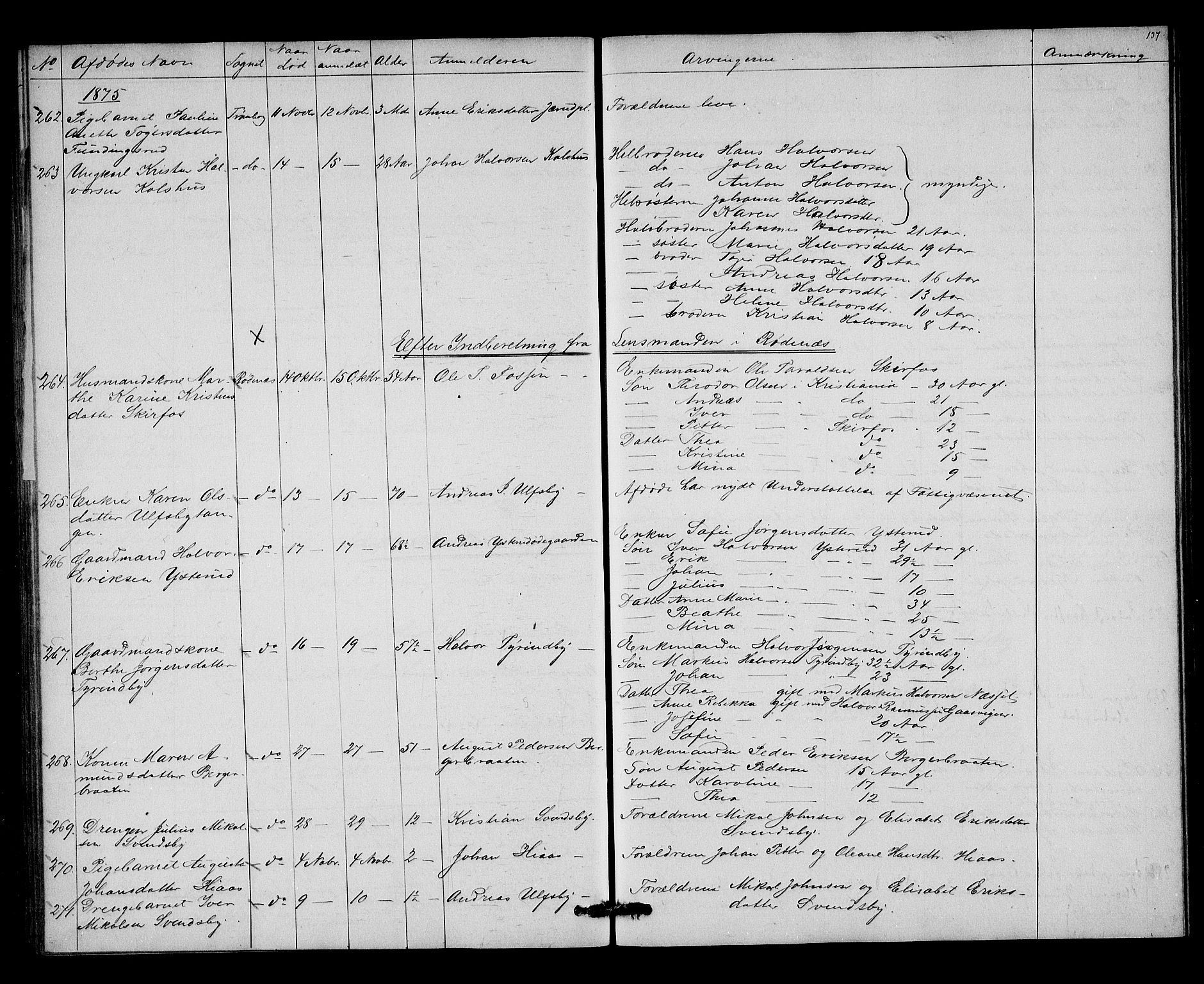 Rakkestad sorenskriveri, SAO/A-10686/H/Ha/Haa/L0004: Dødsanmeldelsesprotokoller, 1869-1878, p. 137