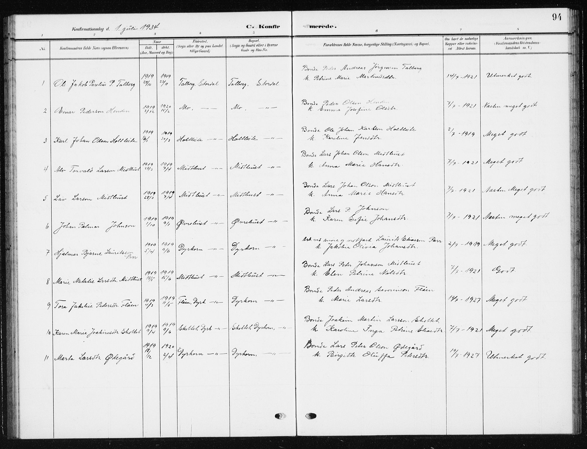 Ministerialprotokoller, klokkerbøker og fødselsregistre - Møre og Romsdal, SAT/A-1454/521/L0303: Parish register (copy) no. 521C04, 1908-1943, p. 94