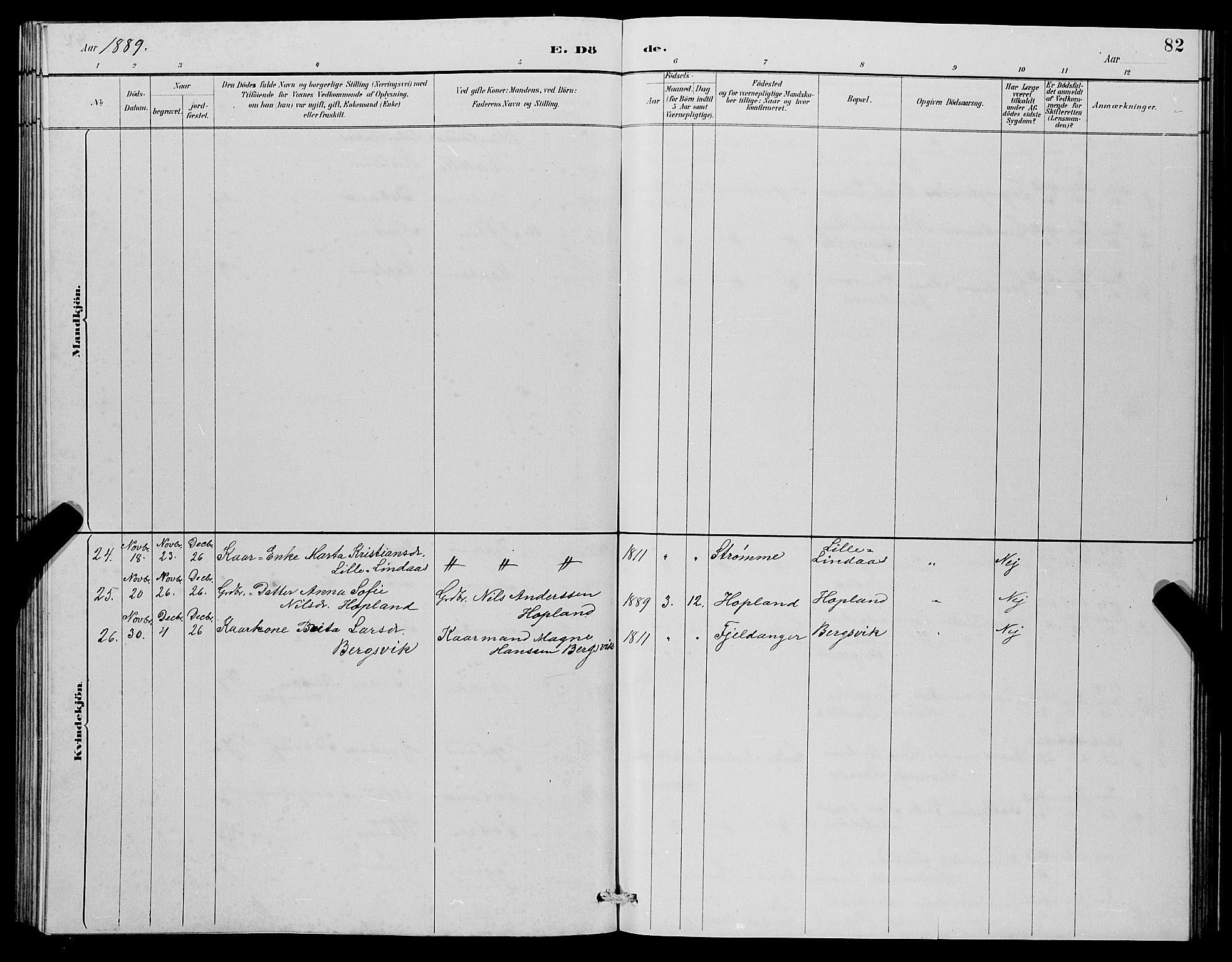 Lindås Sokneprestembete, SAB/A-76701/H/Hab: Parish register (copy) no. C 3, 1886-1893, p. 82