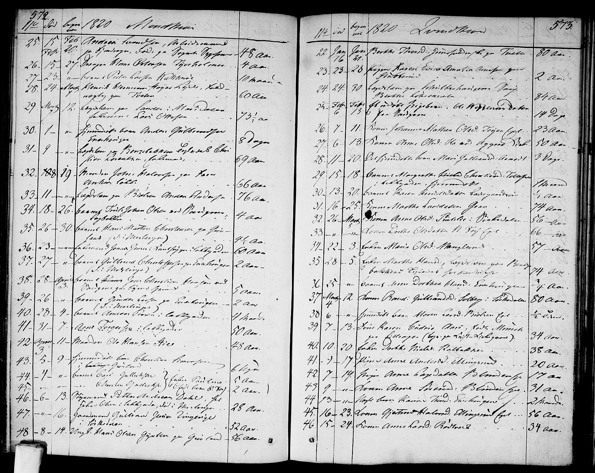 Aker prestekontor kirkebøker, AV/SAO-A-10861/F/L0012: Parish register (official) no. 12, 1819-1828, p. 572-573