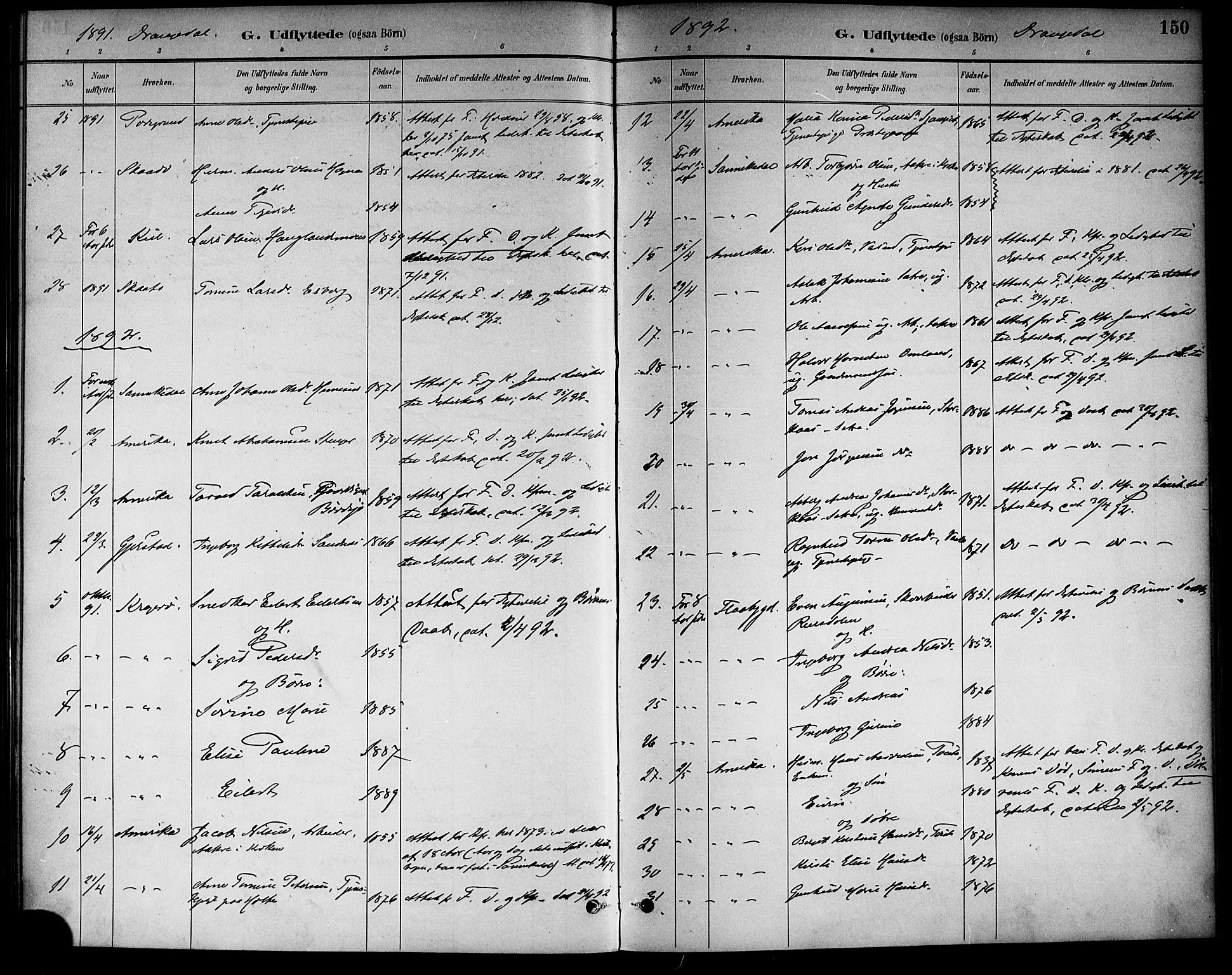 Drangedal kirkebøker, SAKO/A-258/F/Fa/L0011: Parish register (official) no. 11 /1, 1885-1894, p. 150