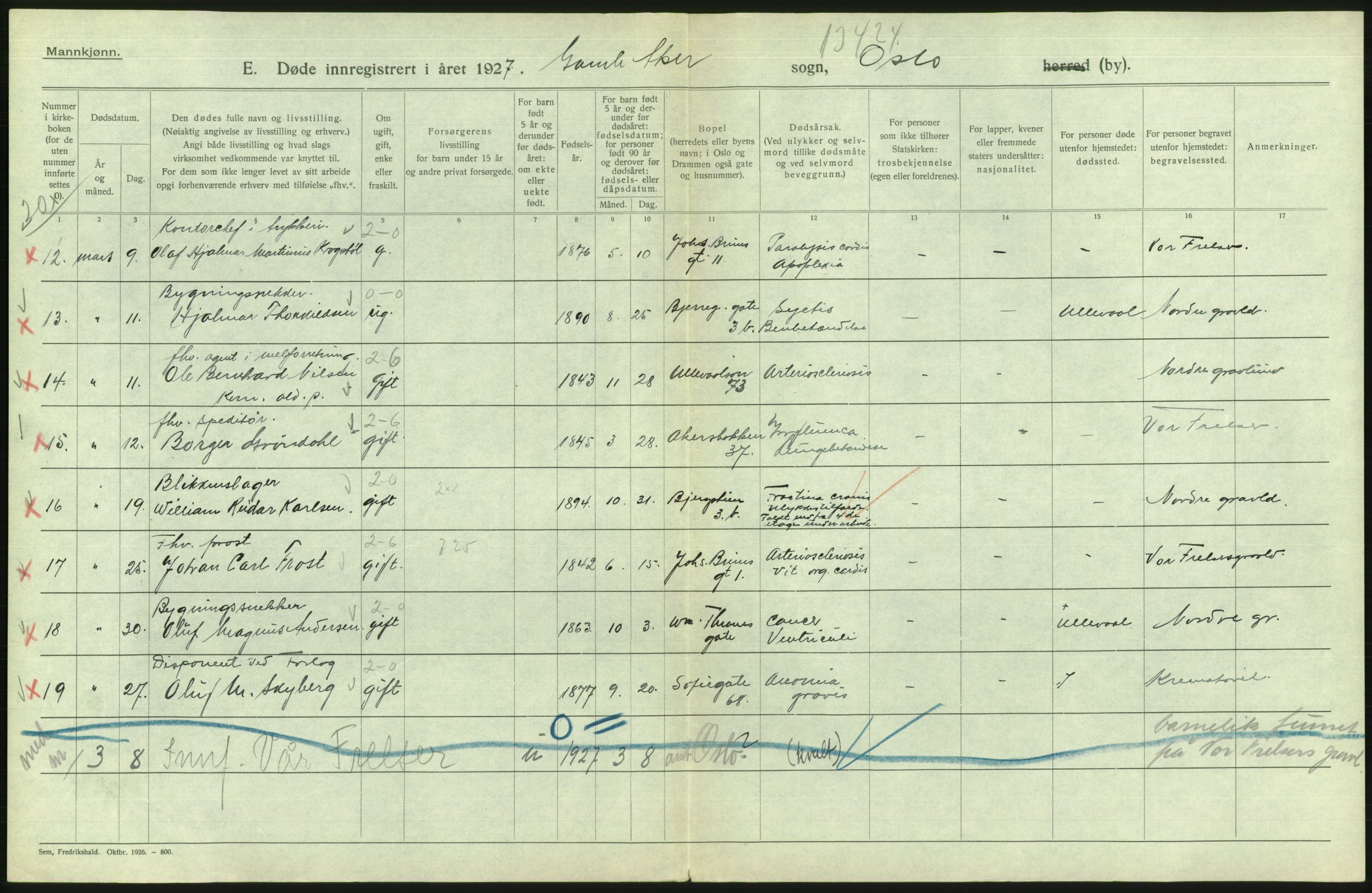 Statistisk sentralbyrå, Sosiodemografiske emner, Befolkning, RA/S-2228/D/Df/Dfc/Dfcg/L0009: Oslo: Døde menn, 1927, p. 194