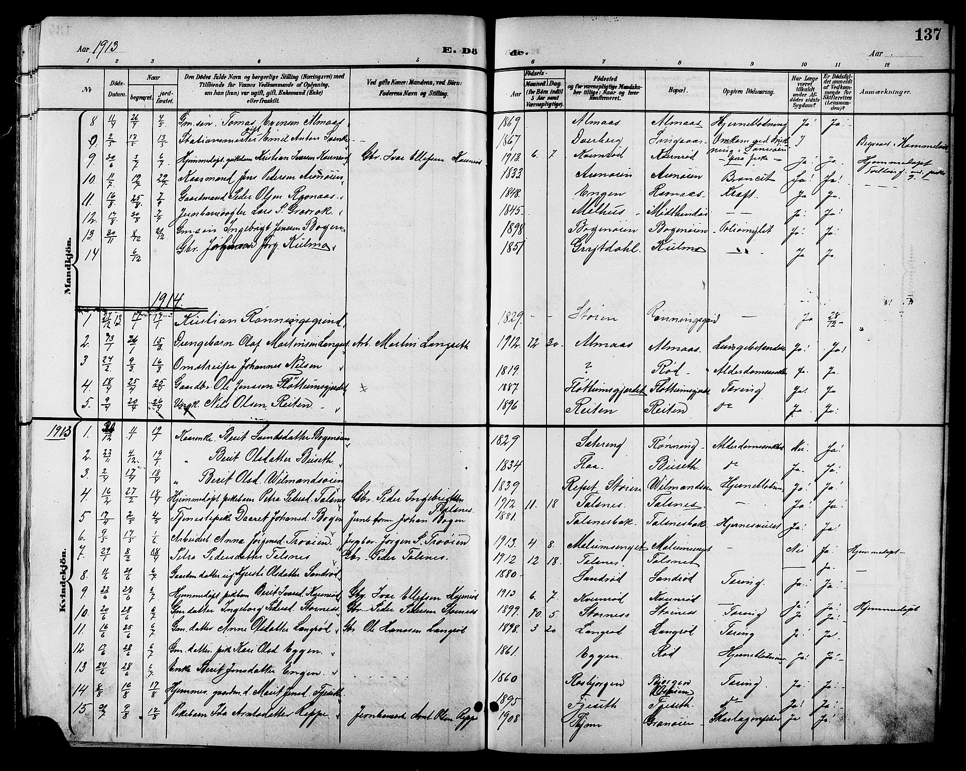 Ministerialprotokoller, klokkerbøker og fødselsregistre - Sør-Trøndelag, SAT/A-1456/688/L1029: Parish register (copy) no. 688C04, 1899-1915, p. 137