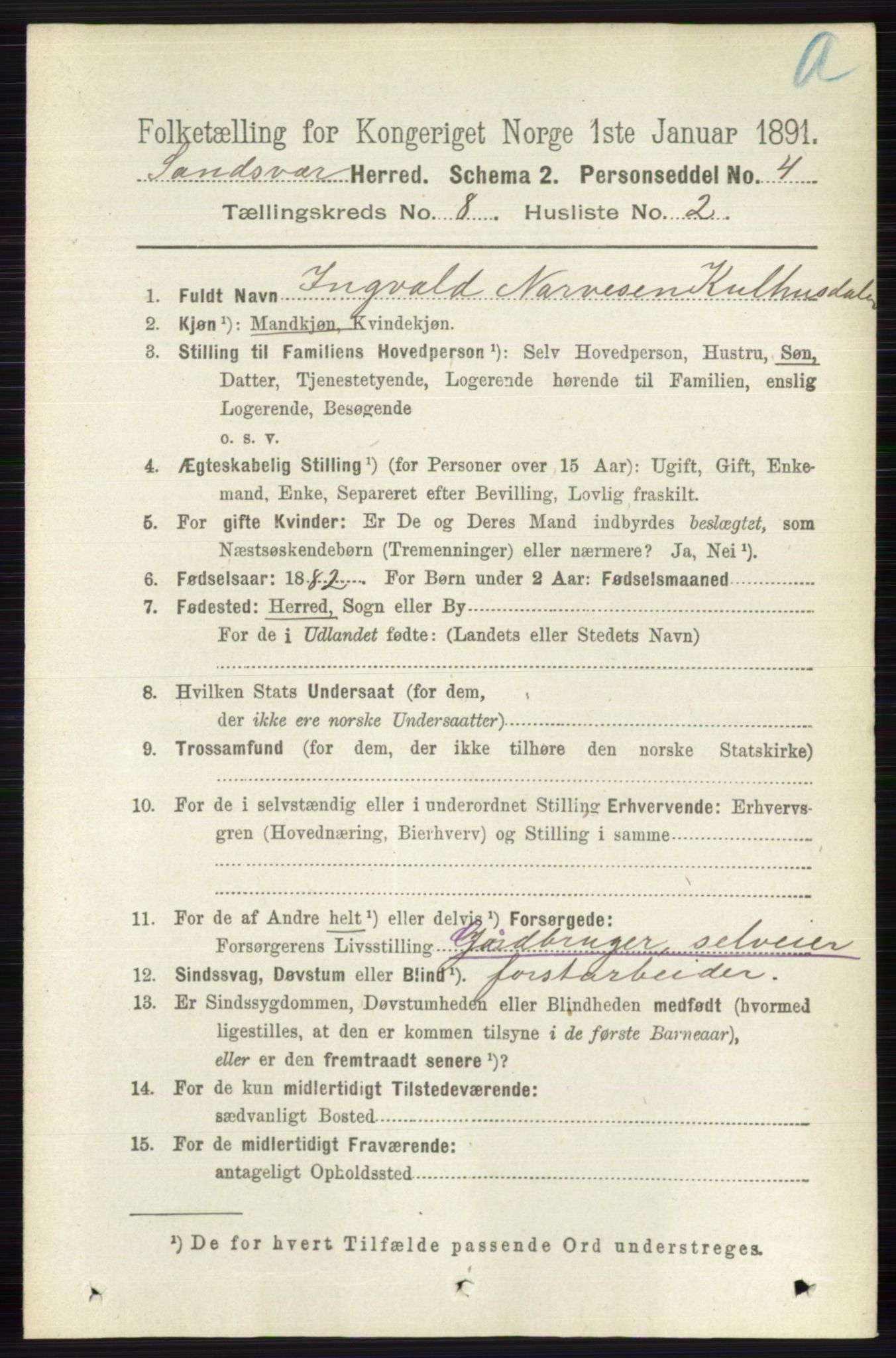 RA, 1891 census for 0629 Sandsvær, 1891, p. 4294