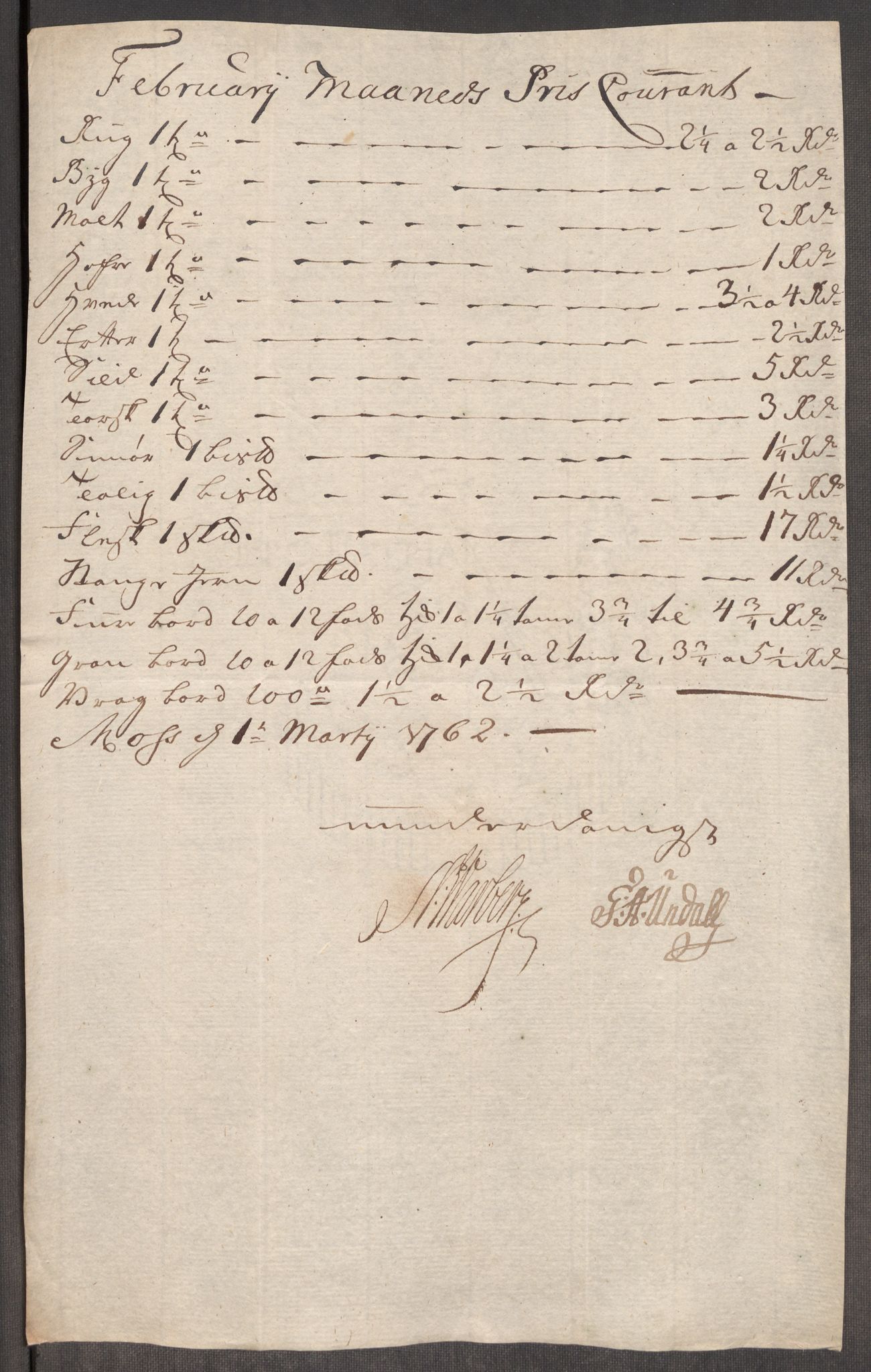 Rentekammeret inntil 1814, Realistisk ordnet avdeling, RA/EA-4070/Oe/L0007: [Ø1]: Priskuranter, 1761-1763, p. 323