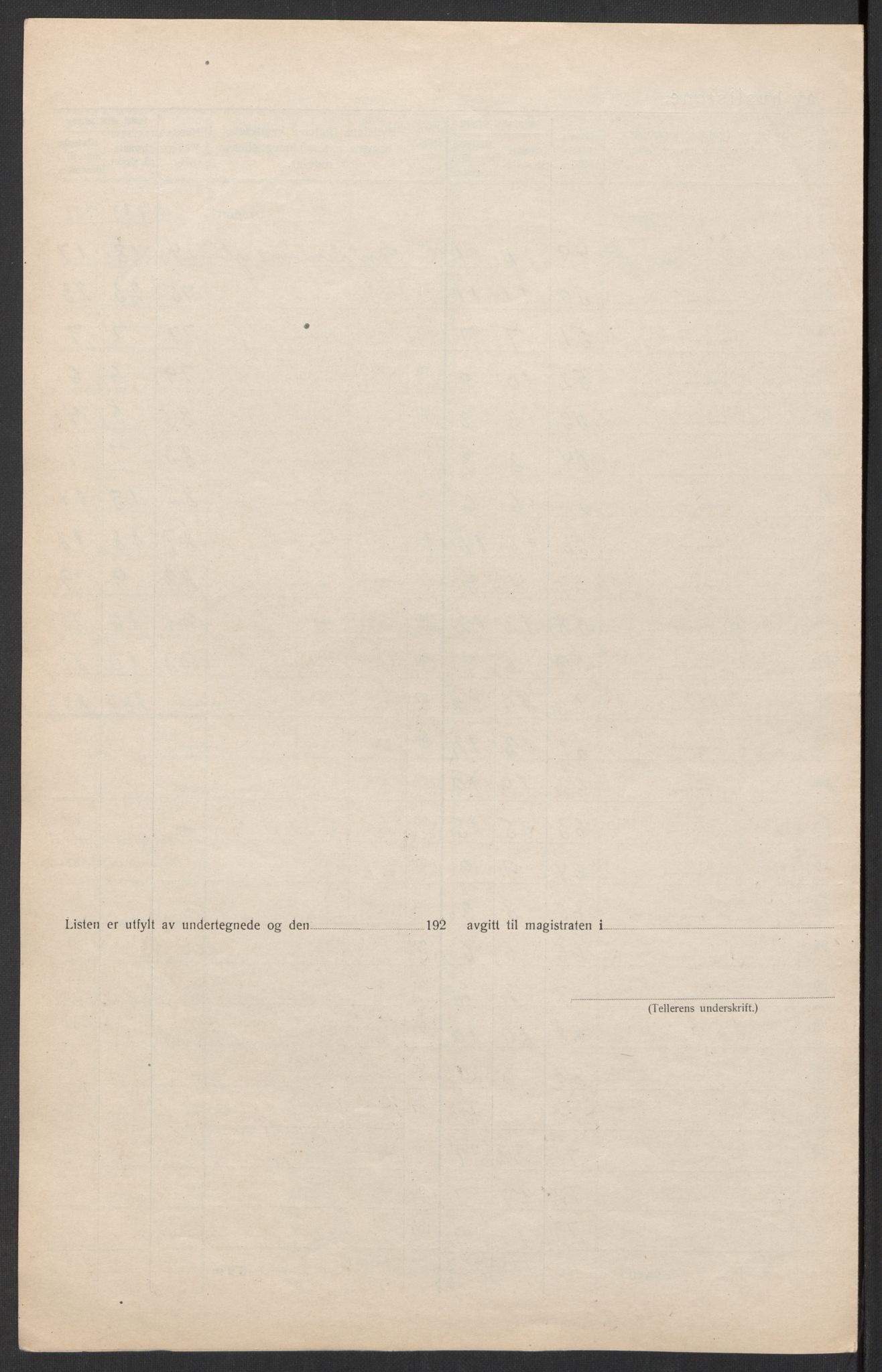 SAK, 1920 census for Kristiansand, 1920, p. 106