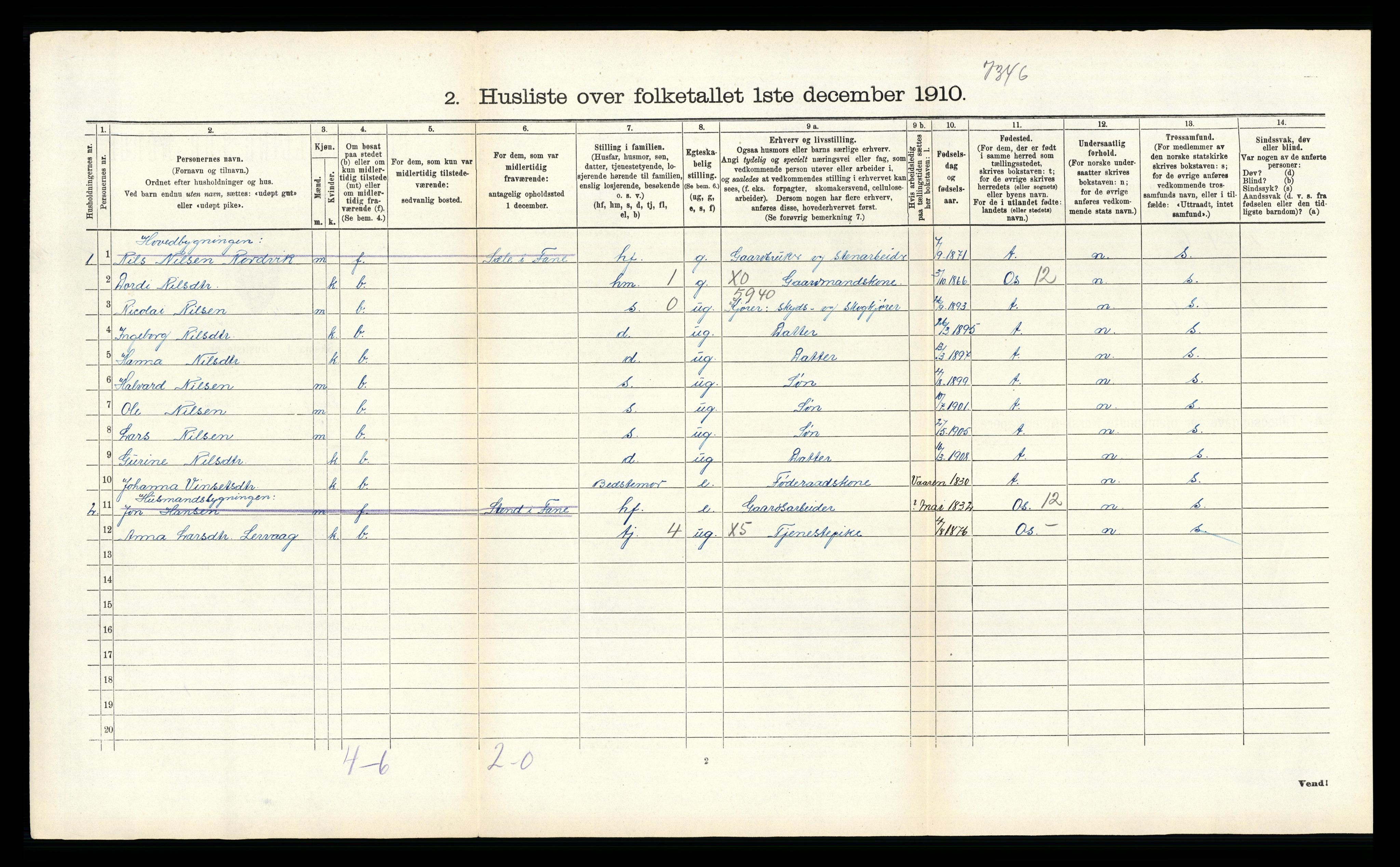 RA, 1910 census for Fana, 1910, p. 520