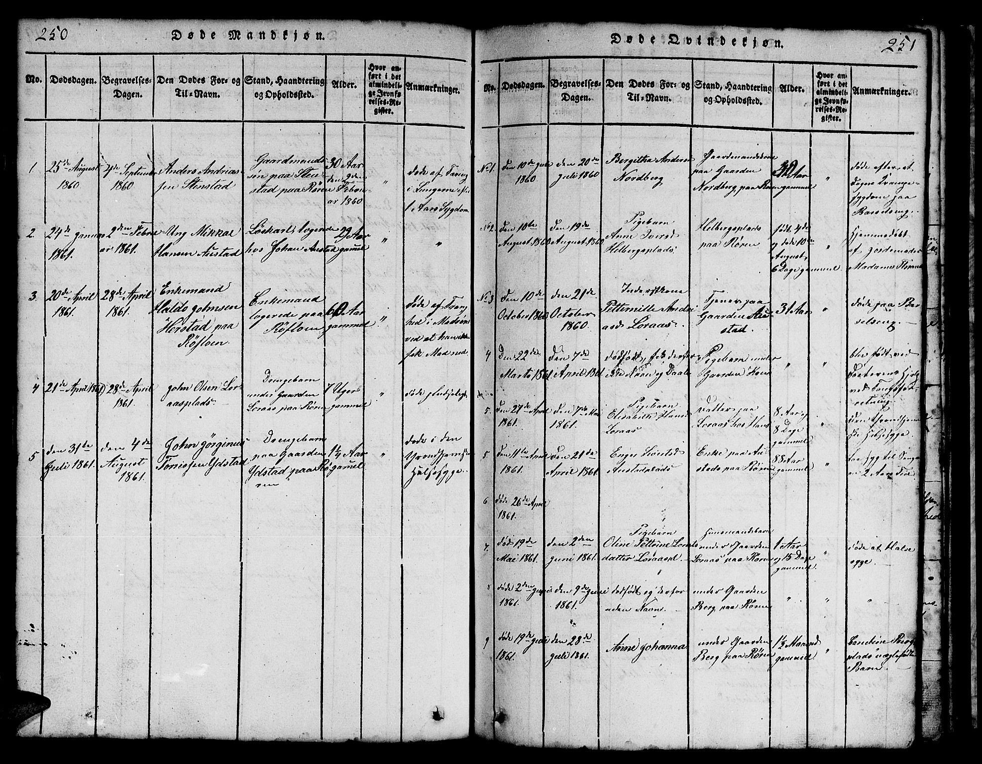 Ministerialprotokoller, klokkerbøker og fødselsregistre - Nord-Trøndelag, SAT/A-1458/731/L0310: Parish register (copy) no. 731C01, 1816-1874, p. 250-251