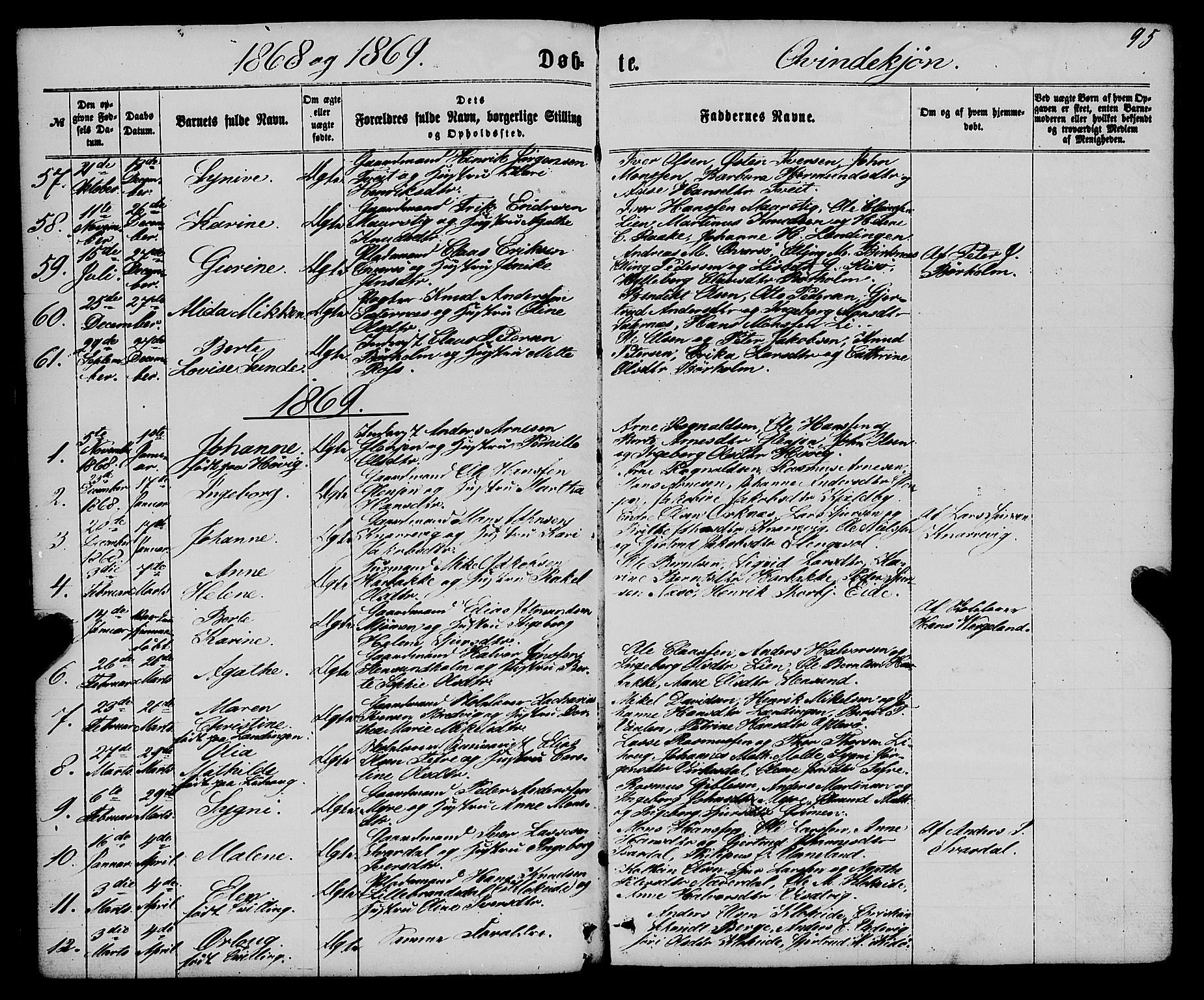 Gulen sokneprestembete, AV/SAB-A-80201/H/Haa/Haaa/L0022: Parish register (official) no. A 22, 1859-1869, p. 95