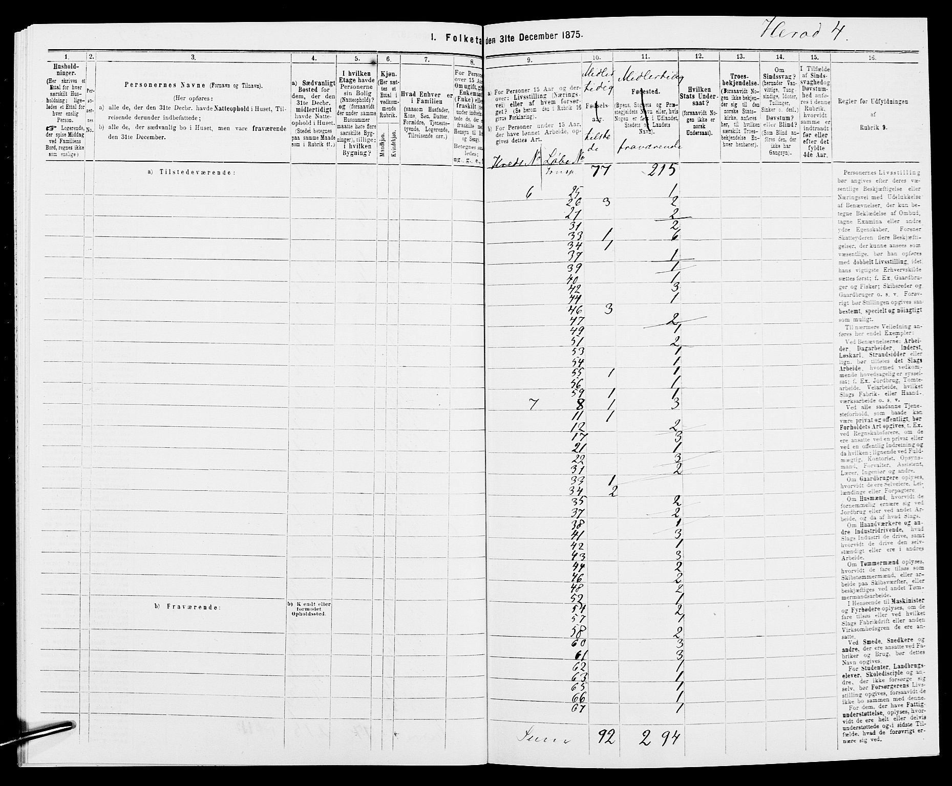 SAK, 1875 census for 1039P Herad, 1875, p. 38