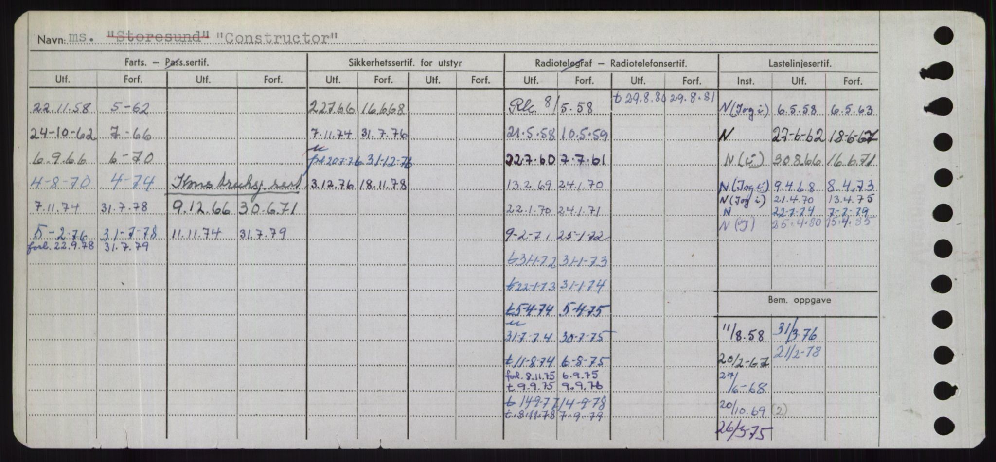 Sjøfartsdirektoratet med forløpere, Skipsmålingen, RA/S-1627/H/Hd/L0008: Fartøy, C-D, p. 210