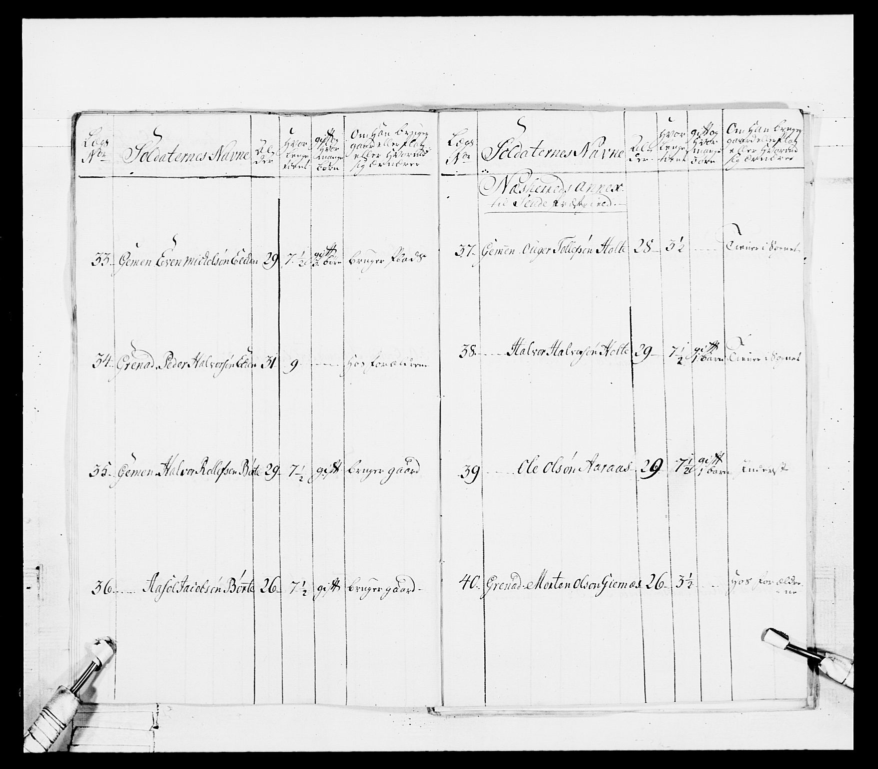 Generalitets- og kommissariatskollegiet, Det kongelige norske kommissariatskollegium, AV/RA-EA-5420/E/Eh/L0101: 1. Vesterlenske nasjonale infanteriregiment, 1766-1777, p. 409