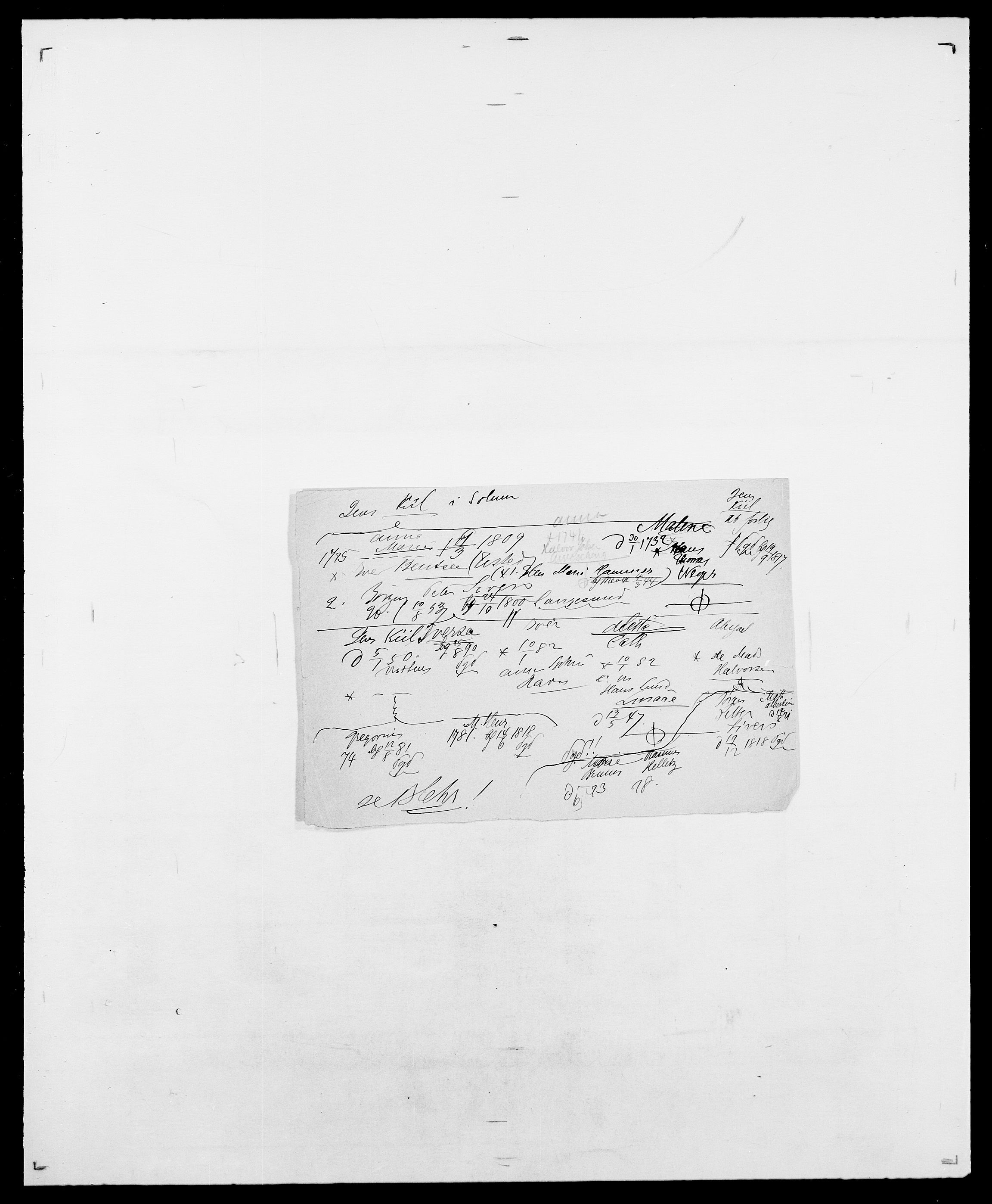 Delgobe, Charles Antoine - samling, SAO/PAO-0038/D/Da/L0020: Irgens - Kjøsterud, p. 581