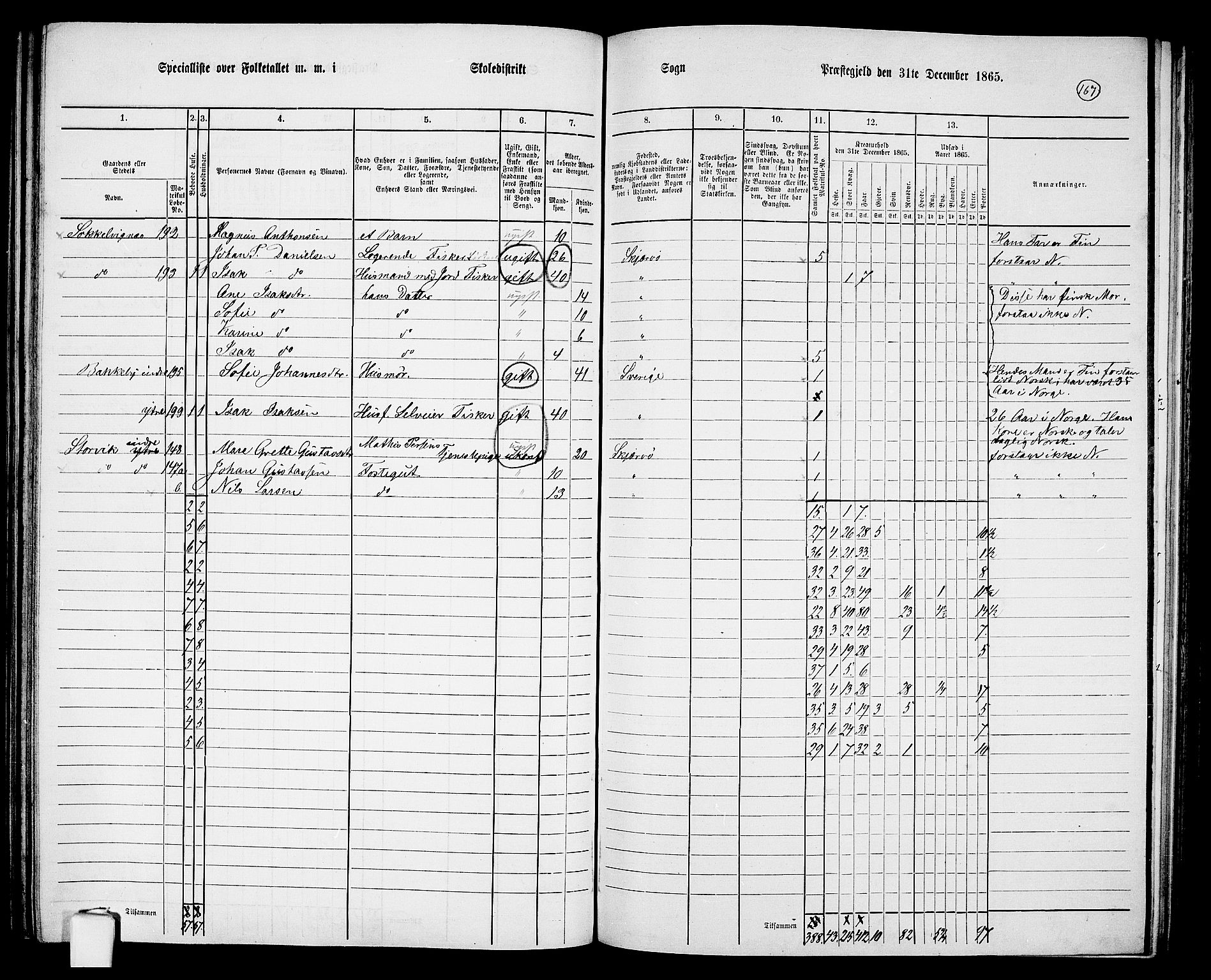 RA, 1865 census for Skjervøy, 1865, p. 49