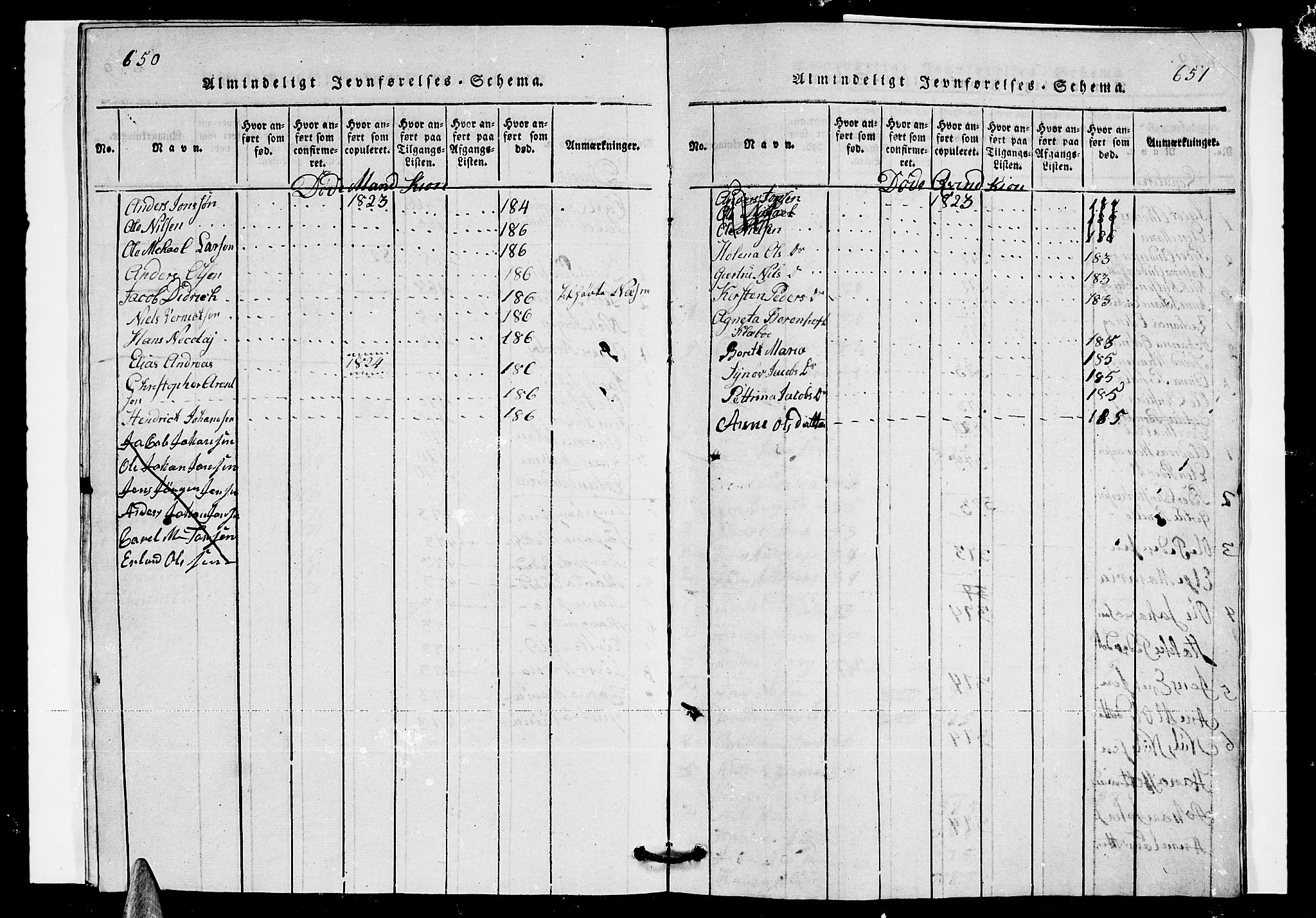 Ministerialprotokoller, klokkerbøker og fødselsregistre - Nordland, SAT/A-1459/835/L0529: Parish register (copy) no. 835C01, 1820-1828, p. 650-651