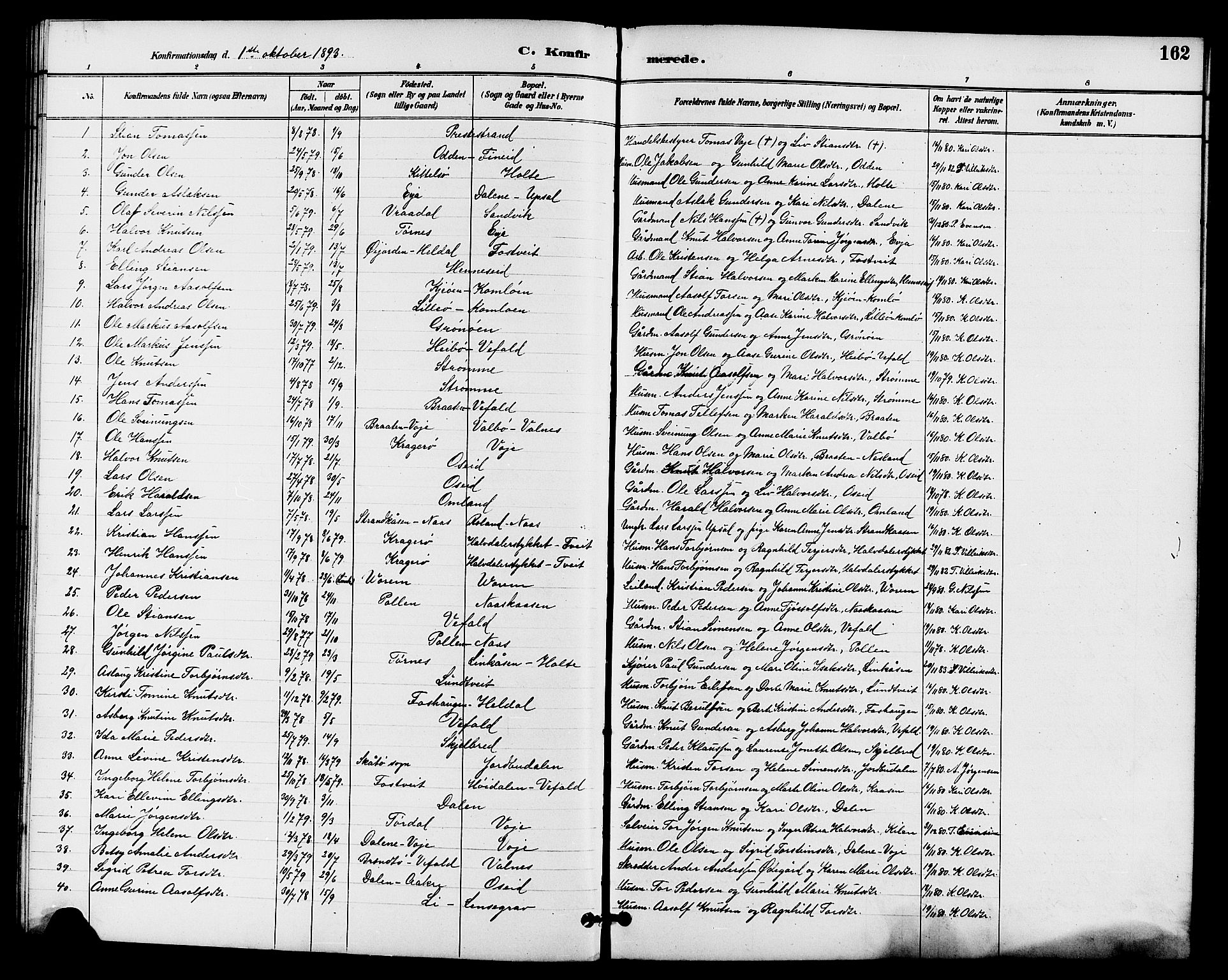 Drangedal kirkebøker, SAKO/A-258/G/Ga/L0003: Parish register (copy) no. I 3, 1887-1906, p. 162