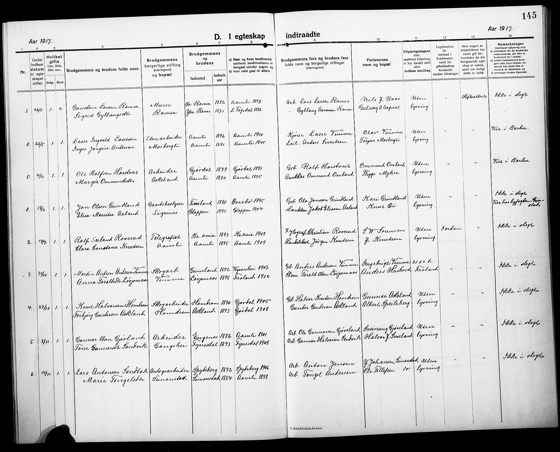 Åmli sokneprestkontor, AV/SAK-1111-0050/F/Fb/Fbc/L0006: Parish register (copy) no. B 6, 1915-1929, p. 145