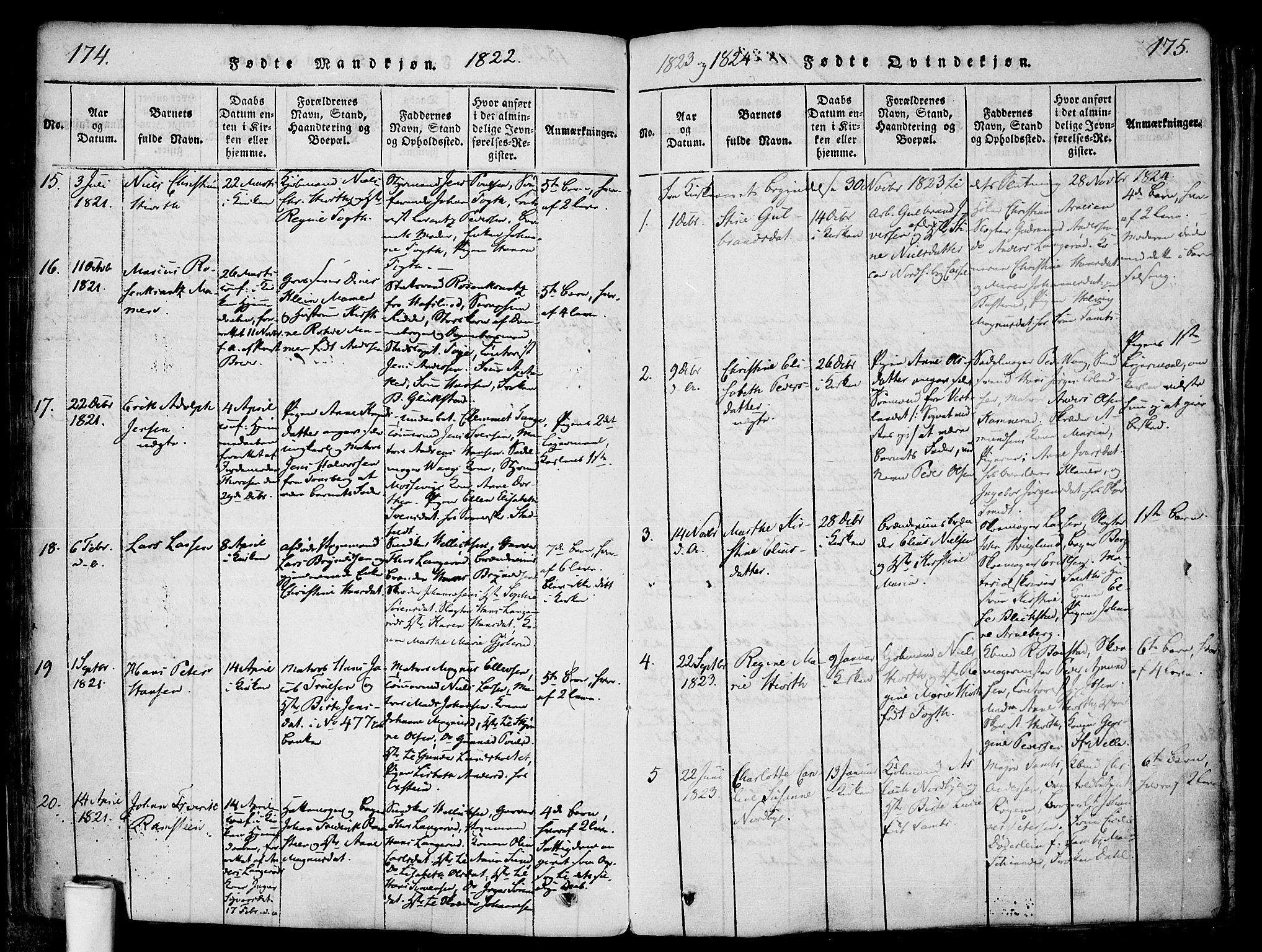 Halden prestekontor Kirkebøker, AV/SAO-A-10909/F/Fa/L0003: Parish register (official) no. I 3, 1815-1834, p. 174-175