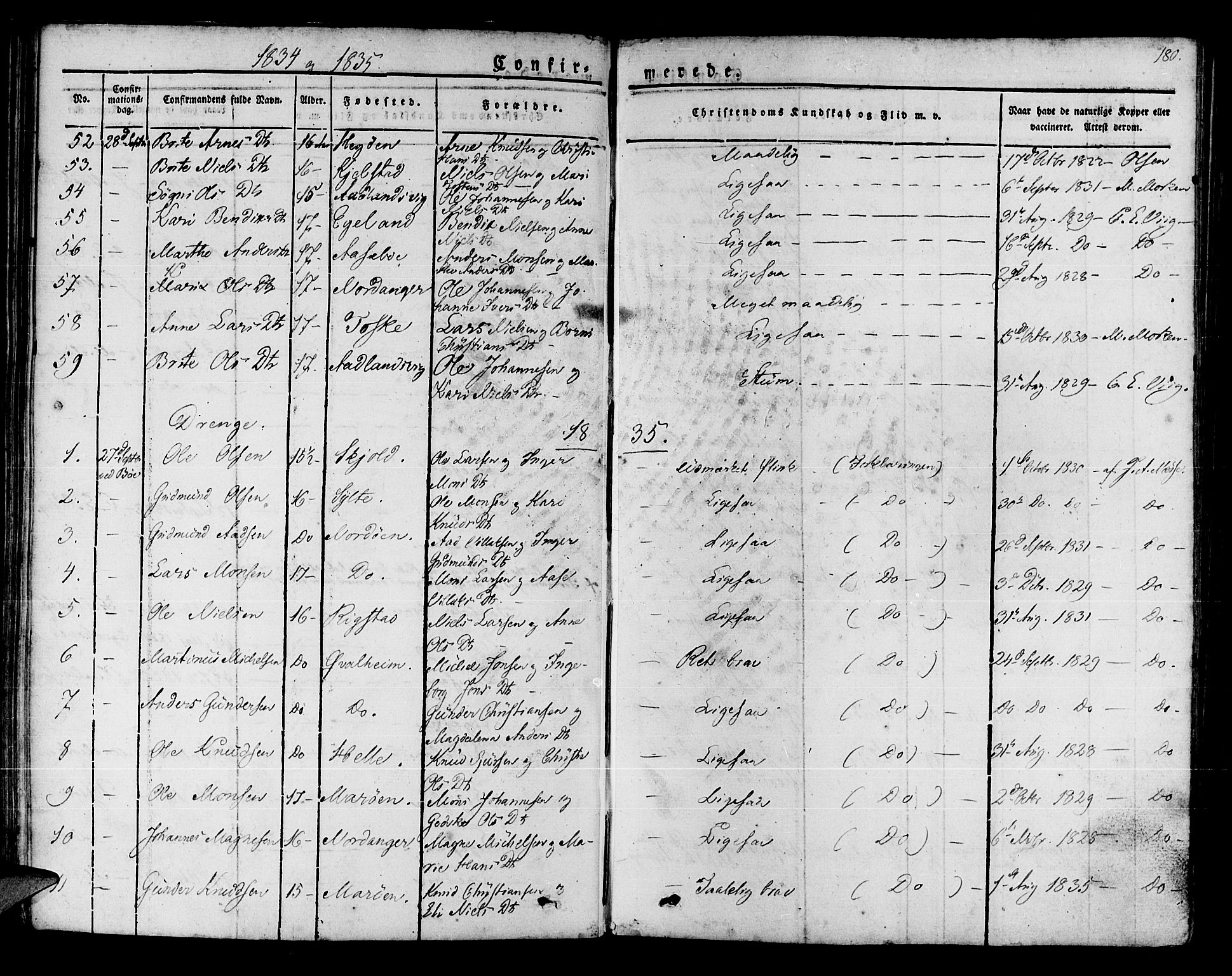 Manger sokneprestembete, SAB/A-76801/H/Haa: Parish register (official) no. A 4, 1824-1838, p. 180