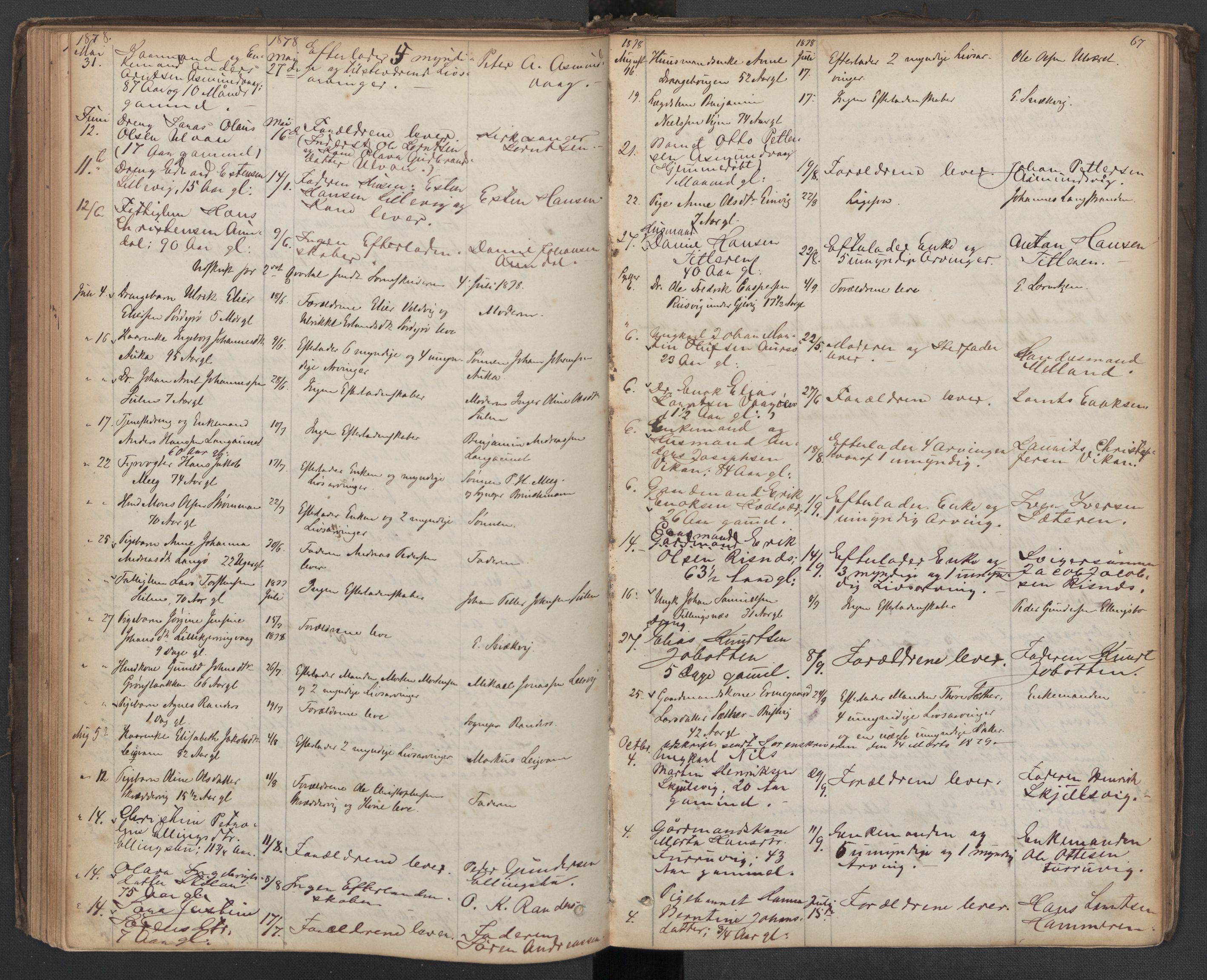 Hitra lensmannskontor, AV/SAT-A-1052/1/02/L0001: 2.01.01 Dødsfallsprotokoll, 1863-1909, p. 67