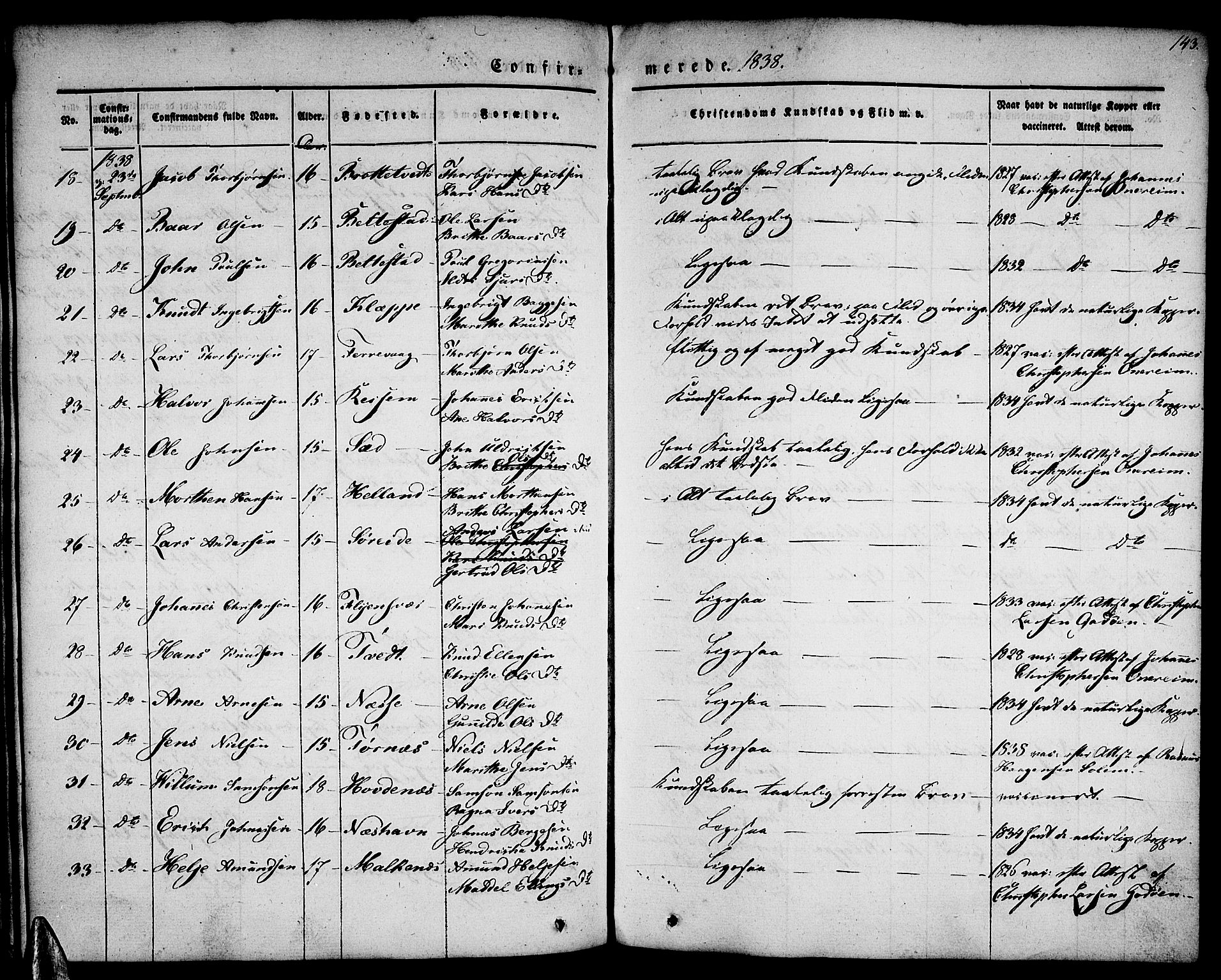 Tysnes sokneprestembete, AV/SAB-A-78601/H/Haa: Parish register (official) no. A 9, 1837-1848, p. 143