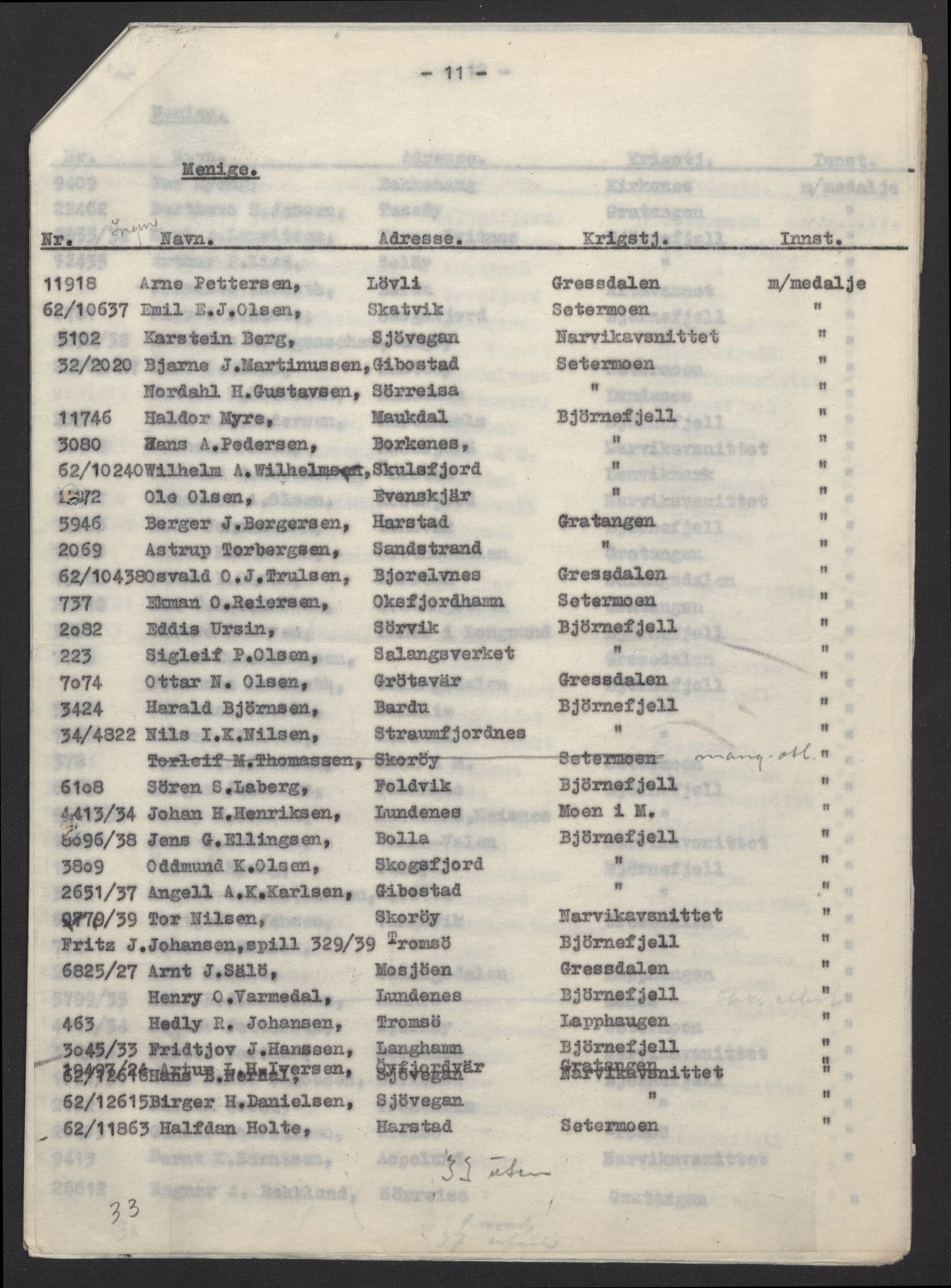 Forsvarsdepartementet, arkivet 1940-1945, AV/RA-RAFA-2062, 1940-1945, p. 290