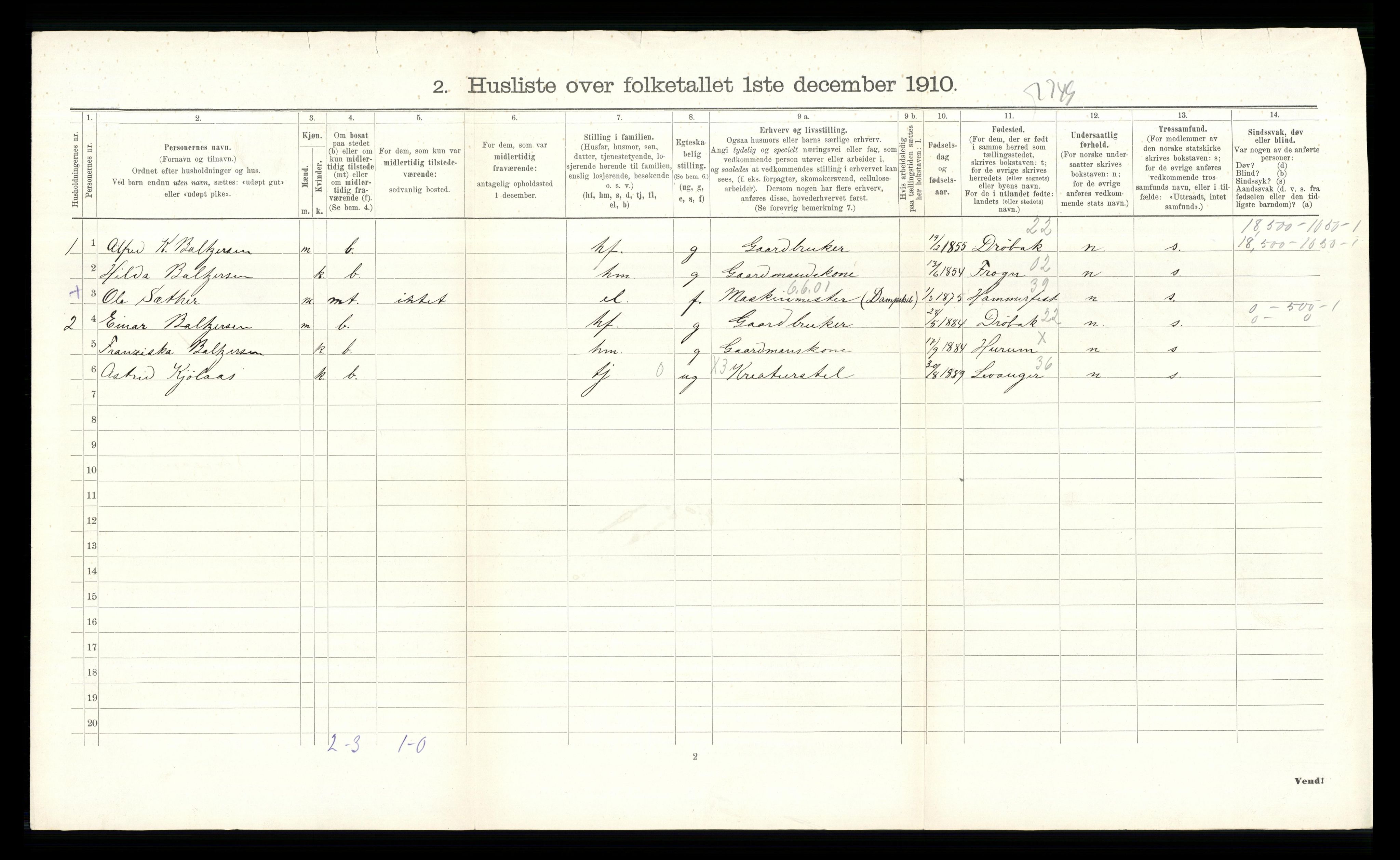 RA, 1910 census for Hurum, 1910, p. 243