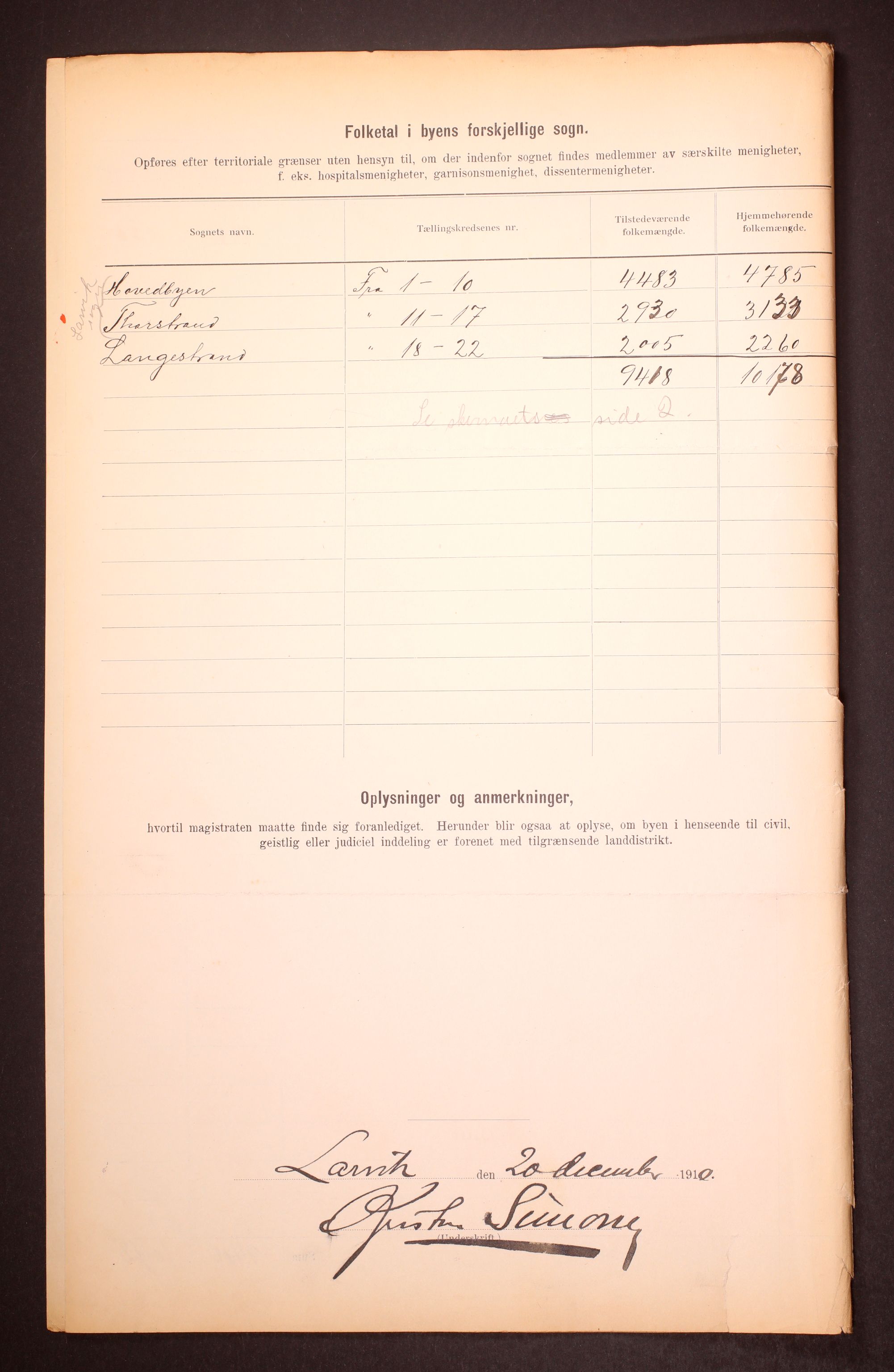 RA, 1910 census for Larvik, 1910, p. 4