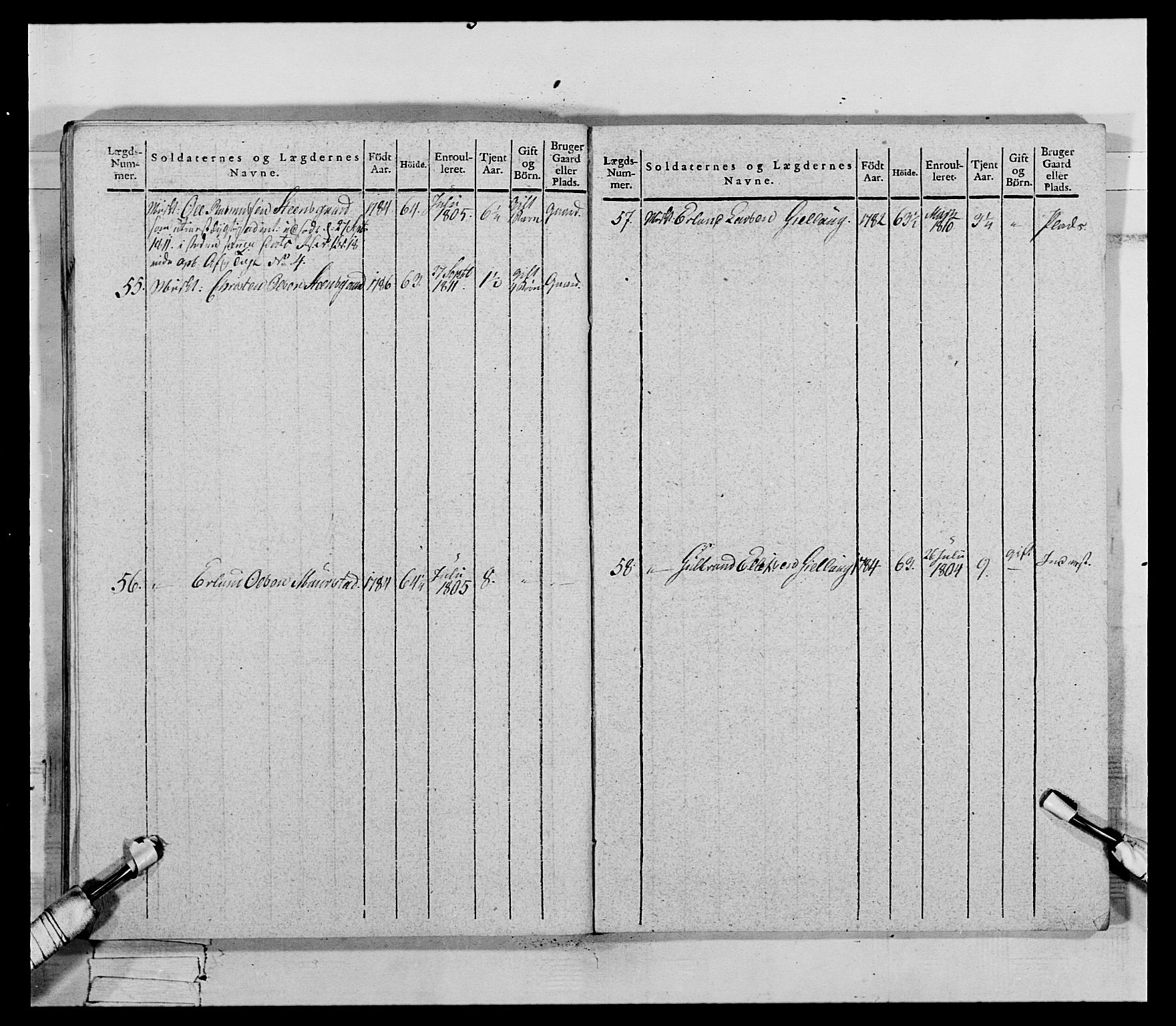 Generalitets- og kommissariatskollegiet, Det kongelige norske kommissariatskollegium, AV/RA-EA-5420/E/Eh/L0069: Opplandske gevorbne infanteriregiment, 1810-1818, p. 633