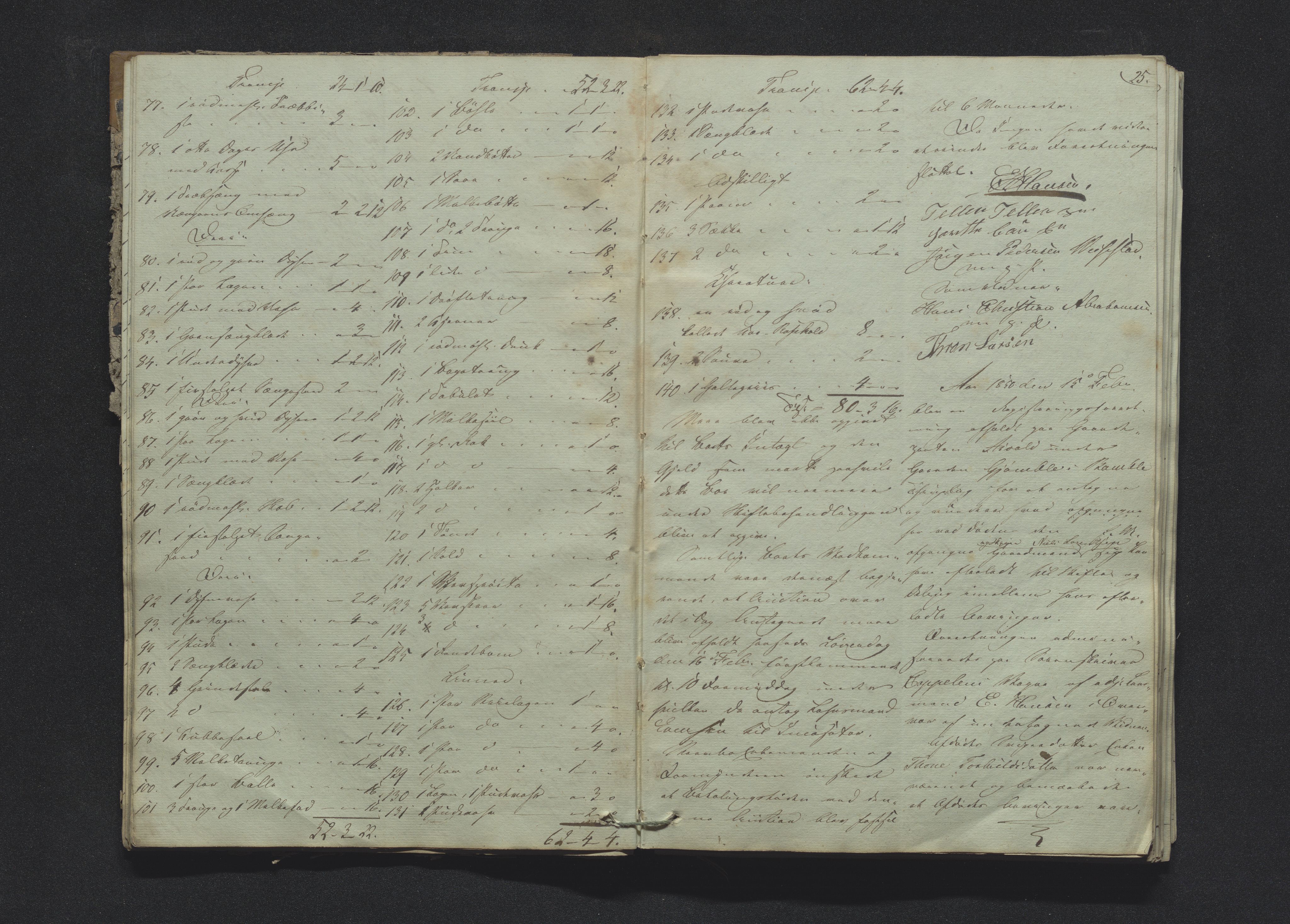 Bamble sorenskriveri, AV/SAKO-A-214/H/Hb/Hbb/Hbbb/L0001/0001: Skifteregisteringsprotokoll  / Skifteregisteringsprotokoll 1, 1847-1860, p. 24-25